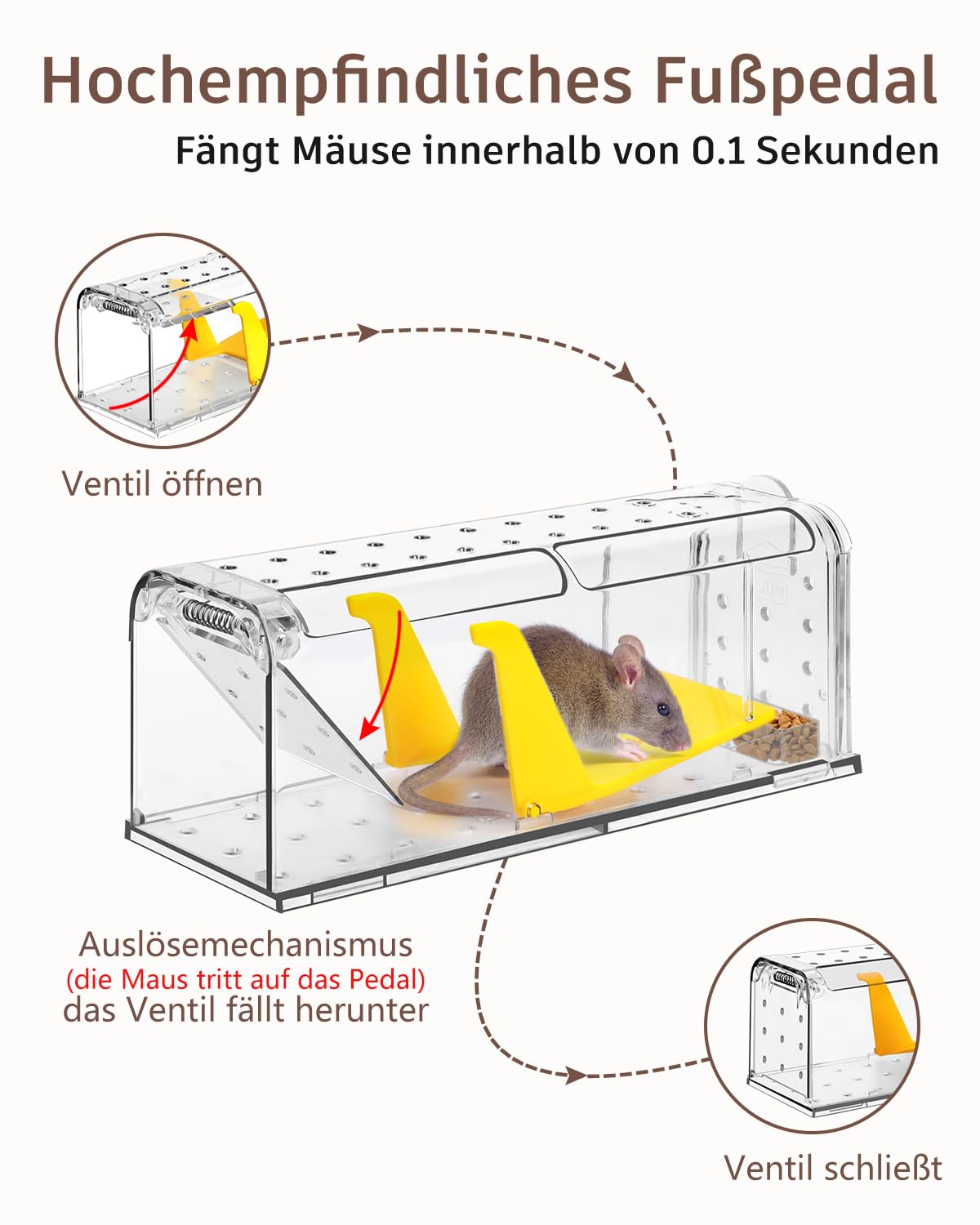 Mausefalle Lebend , Lebendfalle Maus, Wiederverwendbar, Tierfreundliche, Hochsensitive Quick Release, Kontakt mit Mäusen vermeiden - Gartenzubehör