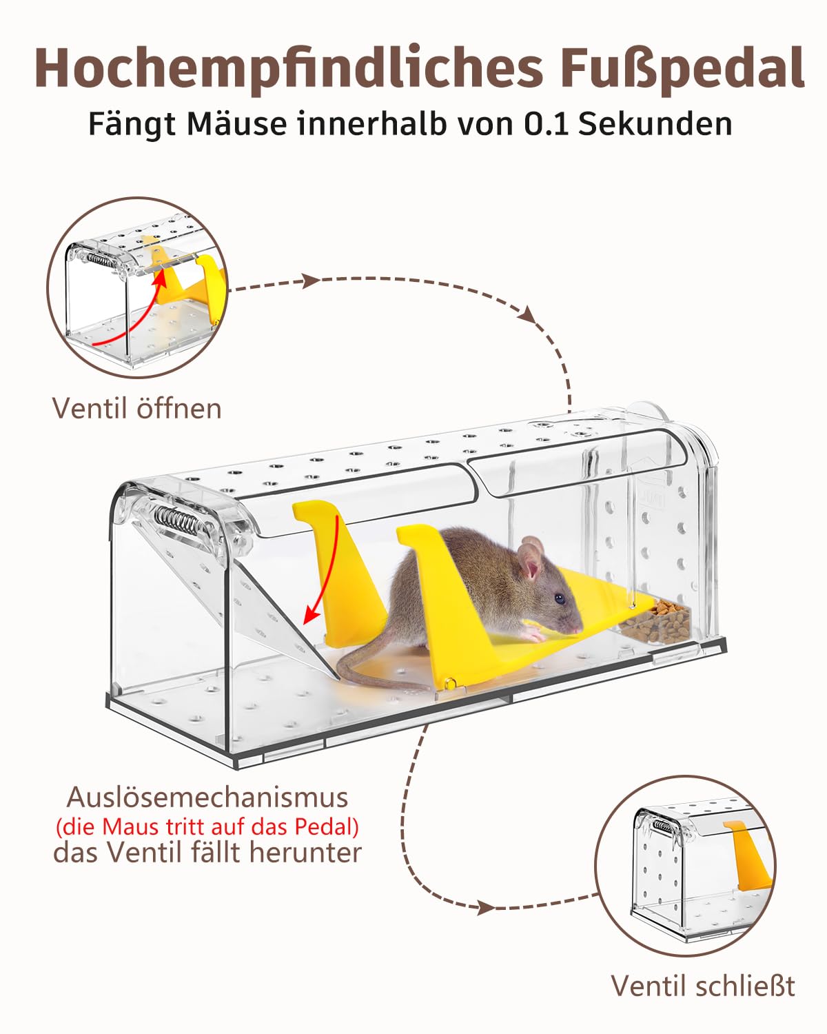 Mausefalle Lebend , Lebendfalle Maus, Wiederverwendbar, Tierfreundliche, Hochsensitive Quick Release, Kontakt mit Mäusen vermeiden - Gartenzubehör