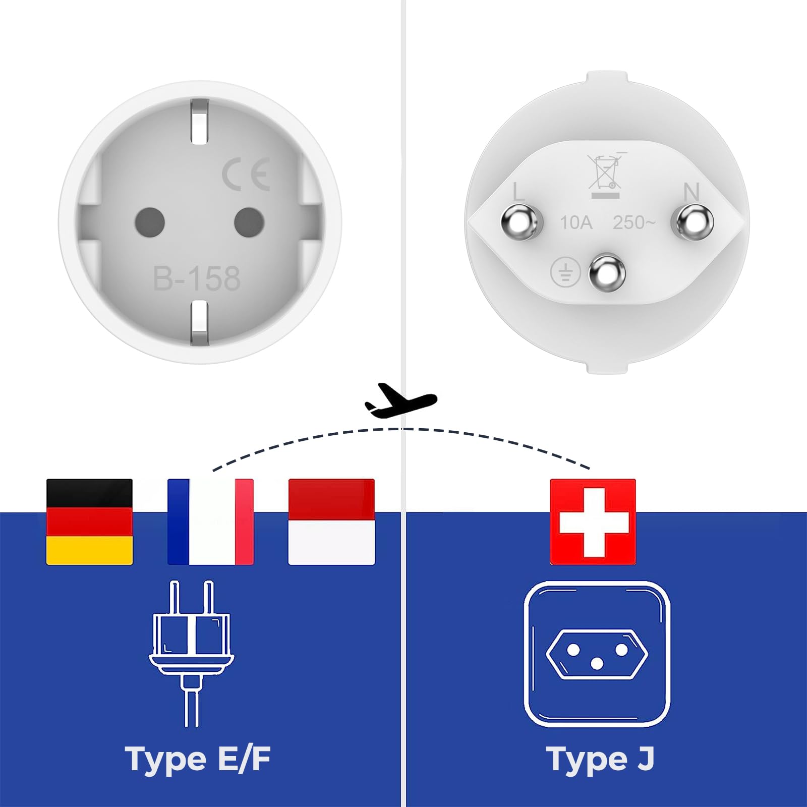 Reiseadapter Schweiz auf EU Adapterstecker, 3 Stück Schweiz auf EU Reisestecker Adapter, Liechtenstein auf EU Adapterstecker 3 poliger Schweizer Stecker auf 2 polige DE Buchse Schweizer Steckdose