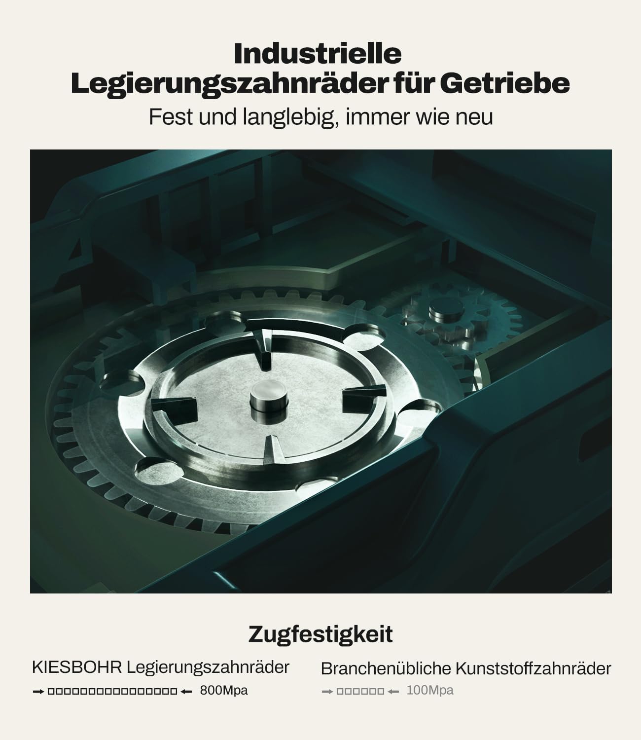 2-IN-1 Grasschere und Heckenschere Kompatibel mit Makita 18V Akku - Kleine Gras und Strauchschere Ideal für Kompakte Gartenarbeiten