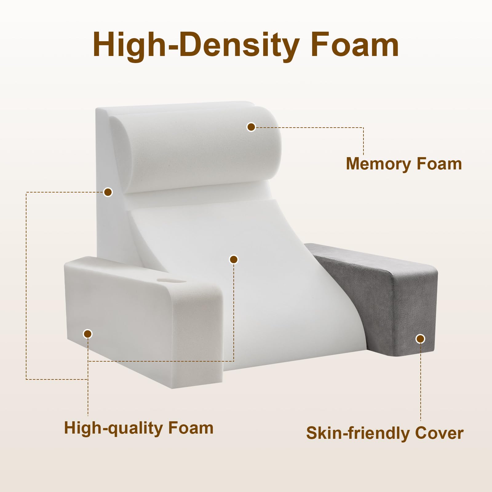 Lesekissen für Bett und Sofa,Bücherkissen mit Abnehmbarer Nackenrolle & Armlehne,Rückenkissen Bett, Wandkissen Multifunktions-Keilkissen zum Lesen, Arbeiten,Bed Wedge Pillow