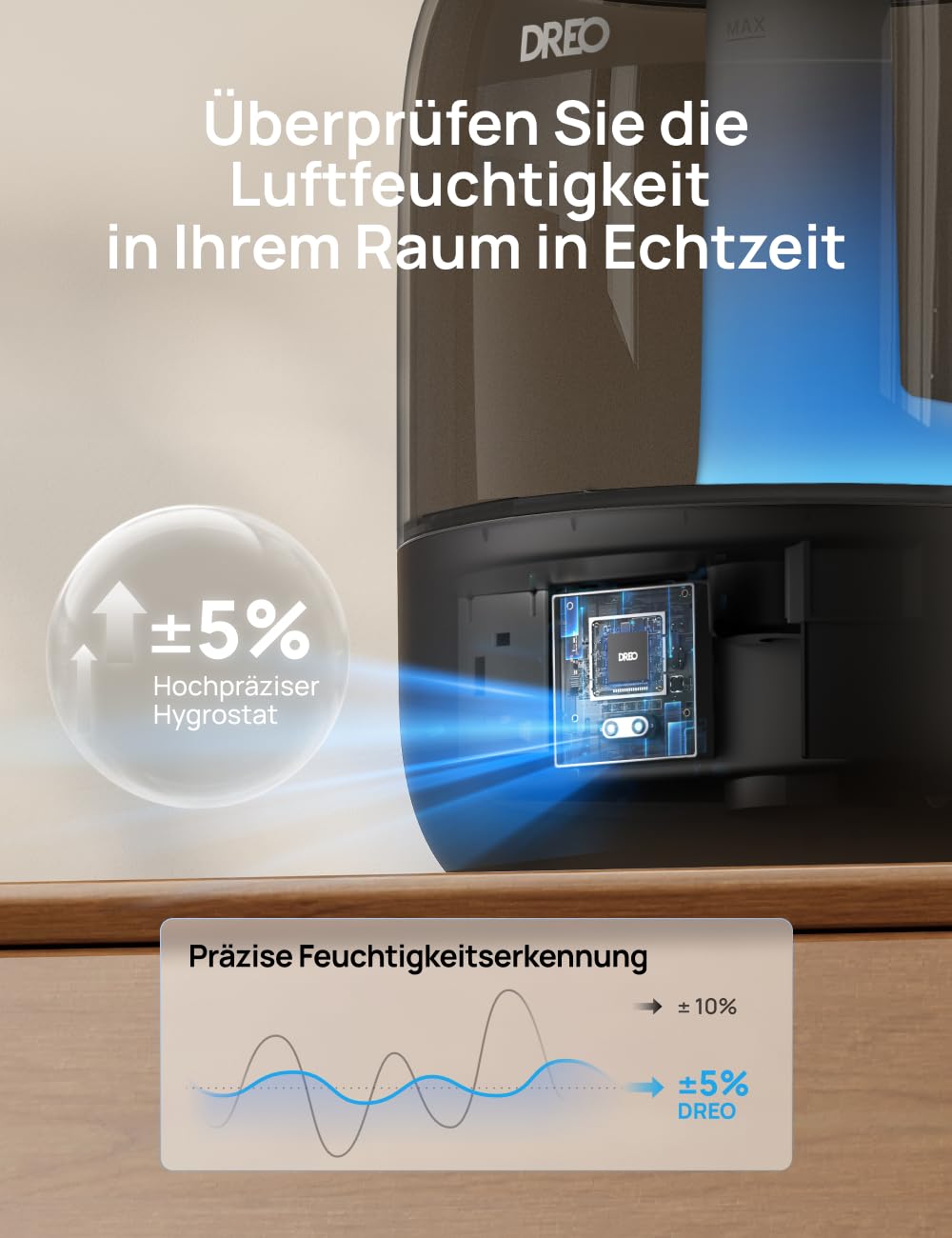 Luftbefeuchter für das Schlafzimmer, Kaltnebel-Ultraschallgerät mit 30 Stunden Laufzeit, 3L Top-Fill-Tank, Feuchtigkeitssensor, Nachtlicht für Babys, Kinderzimmer, für Pflanzen und Zuhause