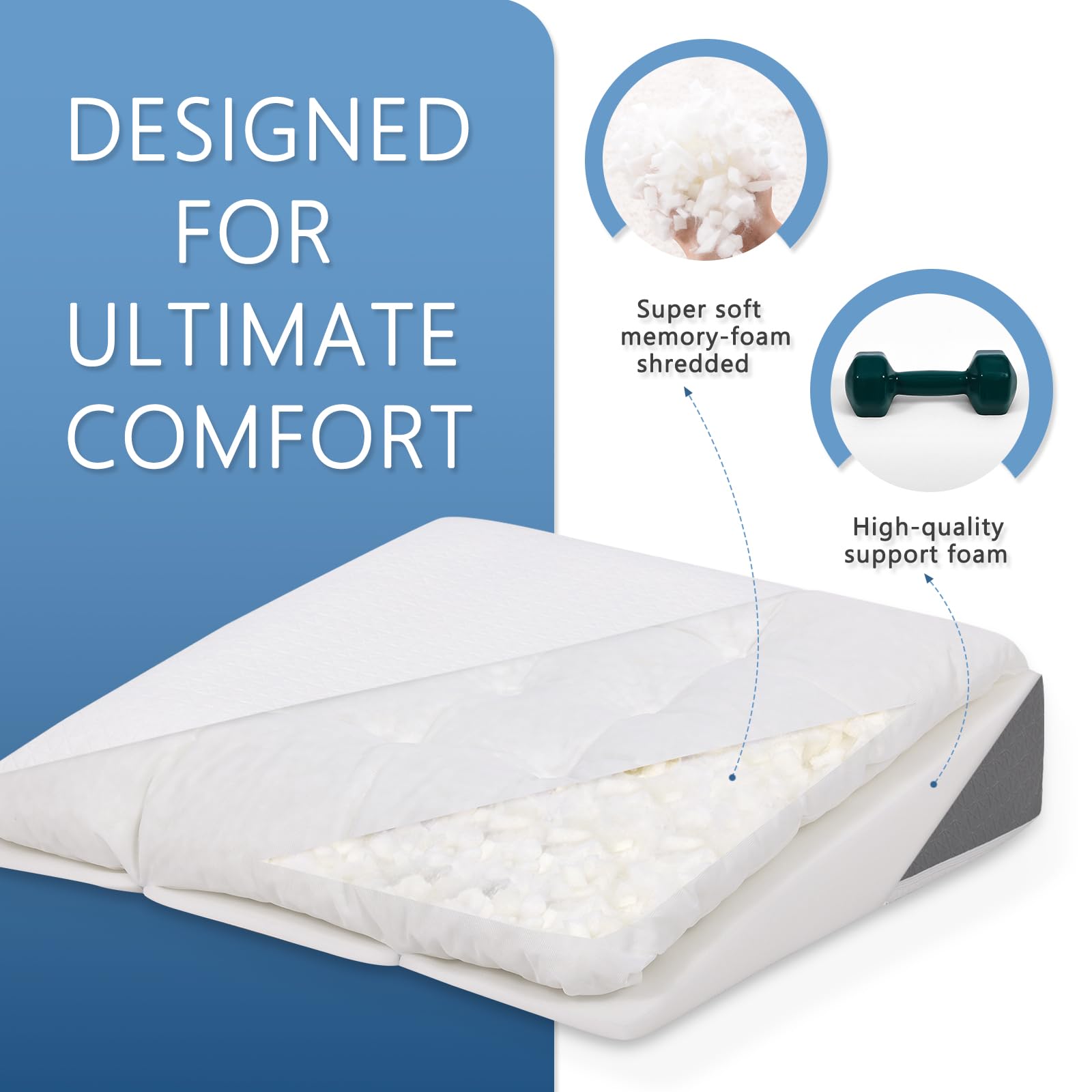 Venenkissen, Legevationskissen aus Memory-Schaum, Beinkissen zur Erleichterung, Positionierungskissen mit abnehmbarer Abdeckung, Doppelschicht-Legkissen zum Schlafen