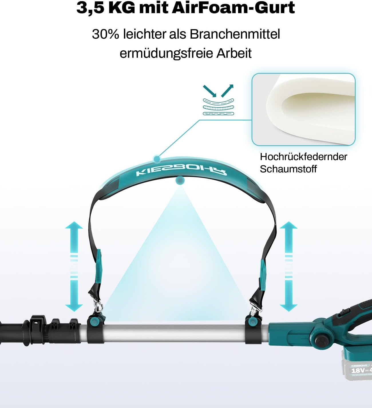 Akku Teleskop-Heckenschere kompatibel mit Makita 18V-Akkus,45 cm Schnittbreite,16 mm Zinkenabstand, 2,95 m Reichweite, 5-Fach Verstellbarer Schneidkopf & 6-Stufen Griff