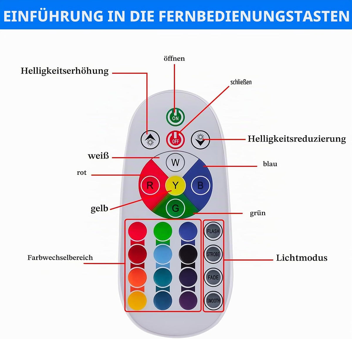 Lavalampe, Aquarium Lampe, Blasenlichtlampe mit Fisch Aquarium Nachtlicht, Lavalampe LED mit Fernbedienung, 16 Farben und 4 Modi, RGB-Licht für Kinder Erwachsene Dekoration für Zuhause Büro