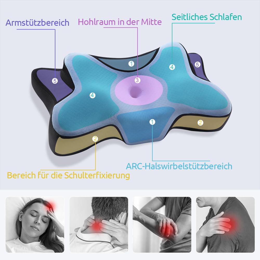 Halskissen, Memory Foam Kissen, Schlafkissen für Seiten, Rücken- und Magenschläfer