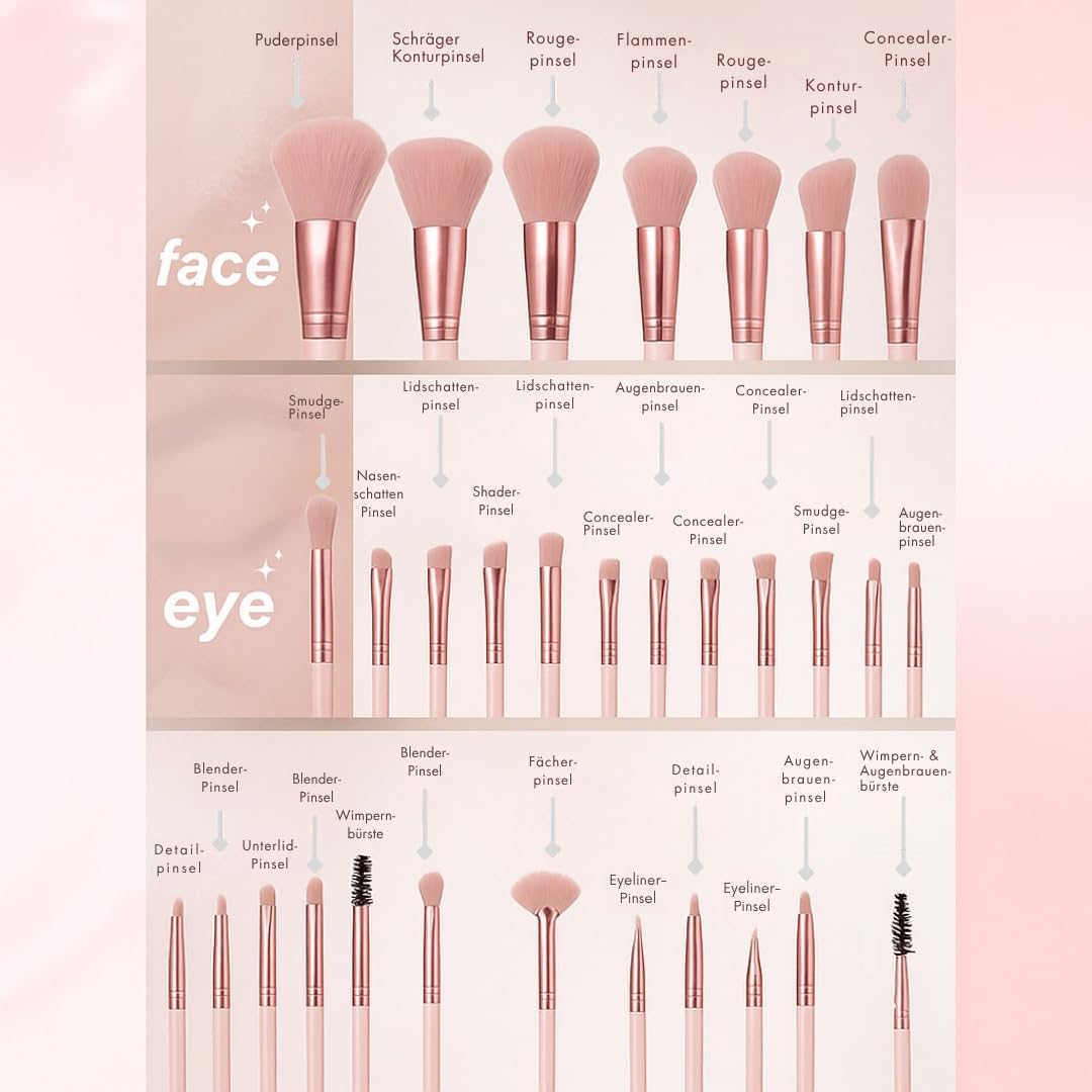 61-teiliges Make-Up Pinselset mit Schwämmen & Tasche – Schminkpinsel für Foundation, Puder & Augen – inkl. Wimpernzange