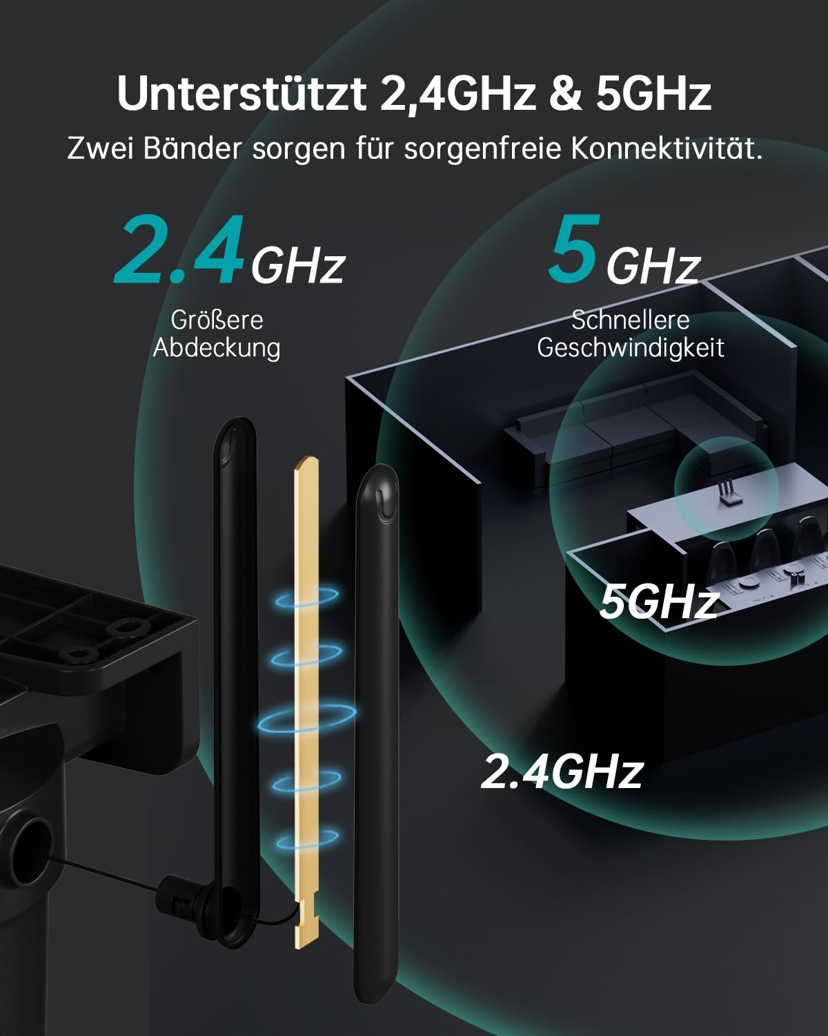 Überwachungskamera Aussen 5G/2,4GHz WLAN Kamera Überwachung aussen Kabelgebunden, 355°/90° PTZ, 24/7 Aufnahme,Nachtsicht,Cloud-Speicher,KI-Erkennung