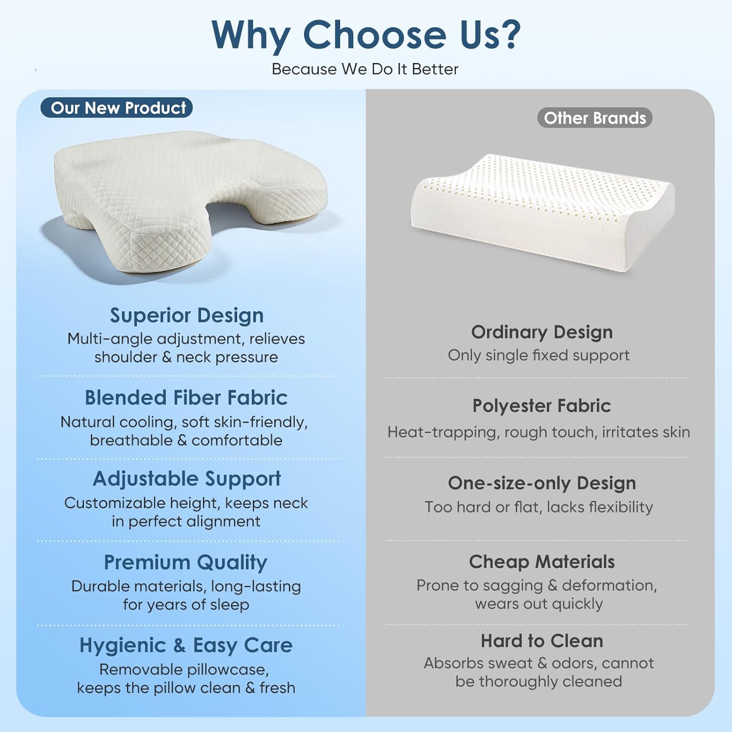 Seitenschläferkissen mit 3 Armloch, 2 in 1 Ergonomisches Seitenschläferkissen, Orthopädisches Nackenstützkissen aus Memory Foam, Kissen für Seitenschläfer, Rücken- und Bauchschläfer