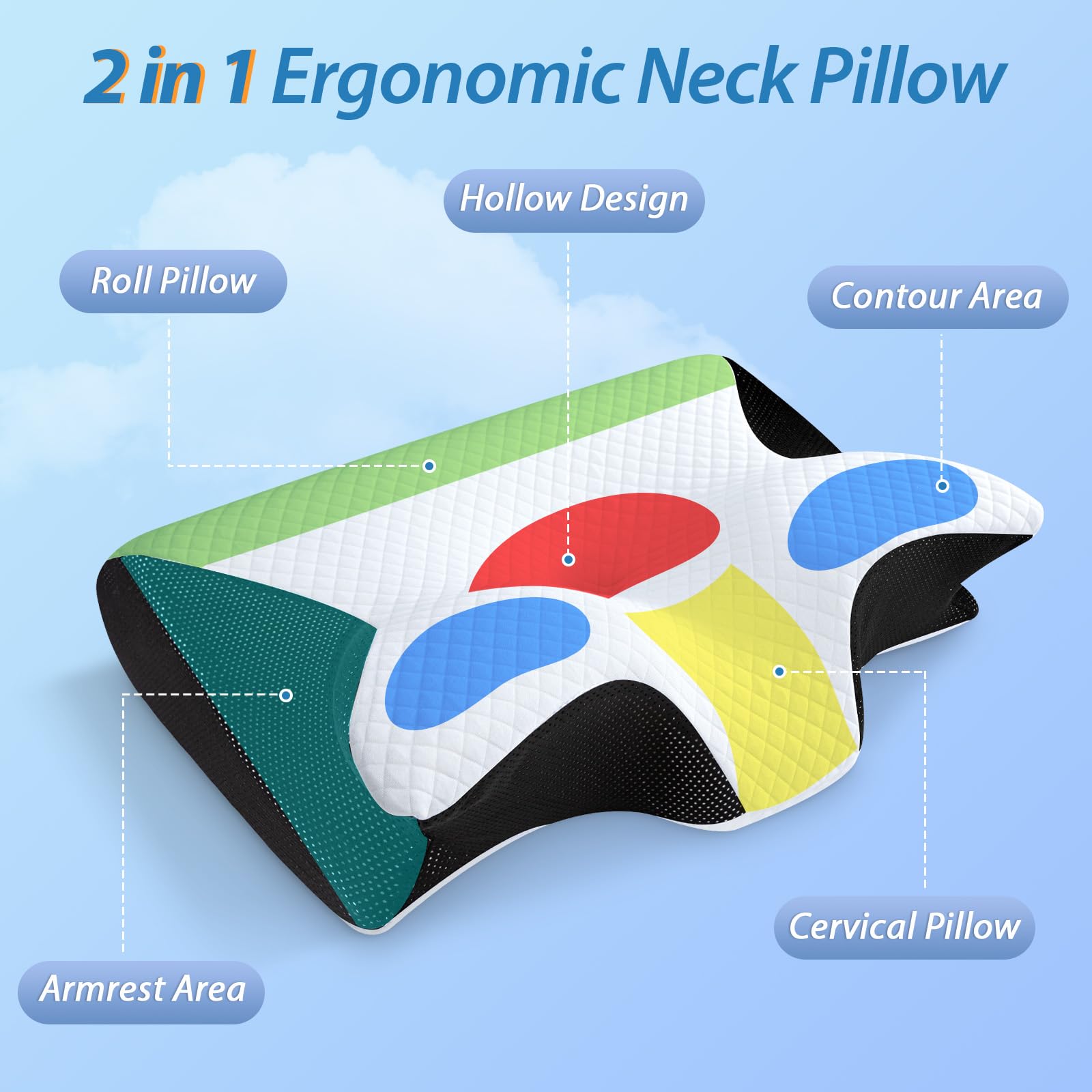 2 in 1 Ergonomisches Nackenkissen Orthopädisches Kopfkissen Memory Foam Kissen für Rücken-, Seiten- und Bauchschläfer, 60x40x12/14cm