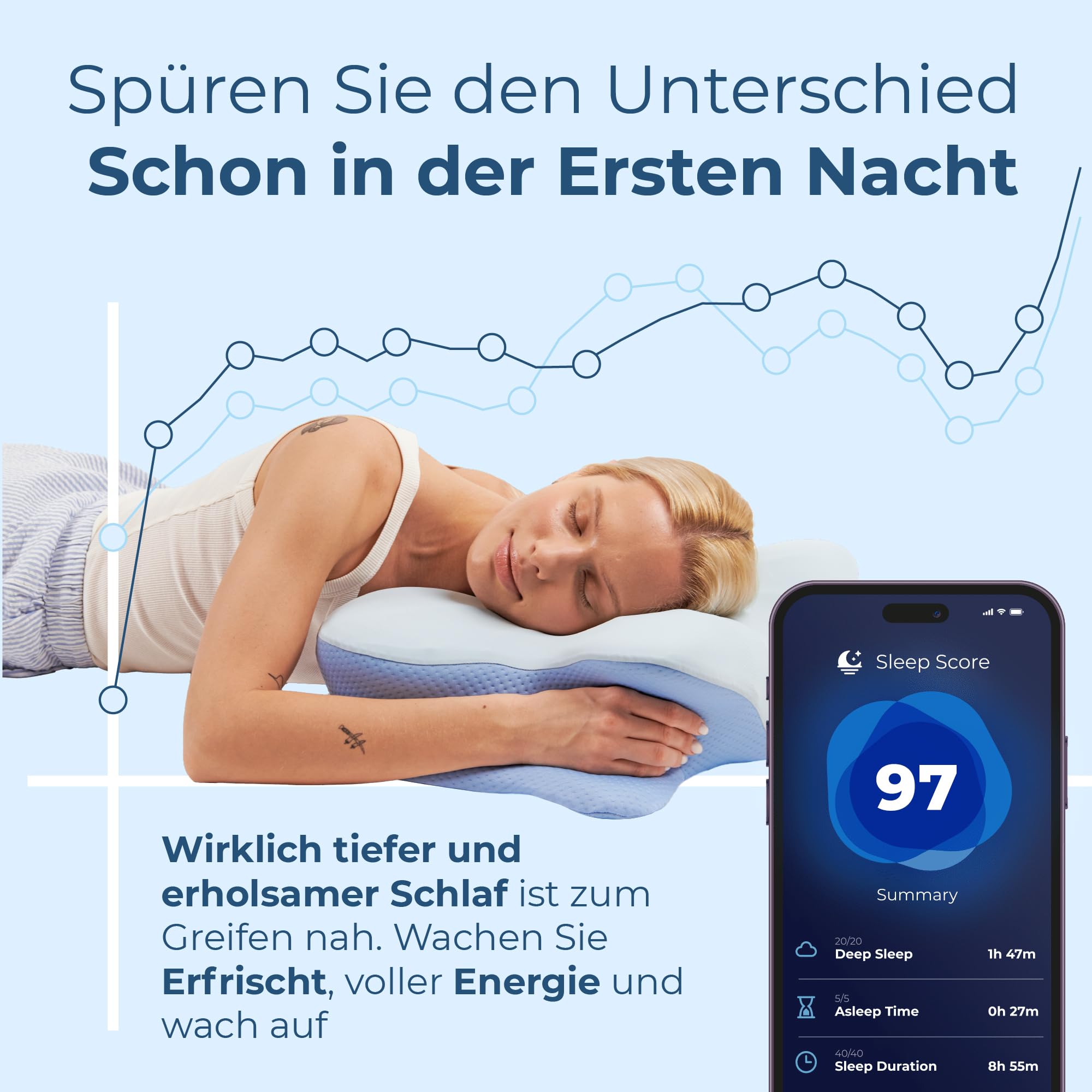 Ergo Halskissen, Memory Schaumkissen, Halsstütze Kissen, Ergonomisches Kissen, Kissen für Seiten, Rücken- und Bauchschläfer