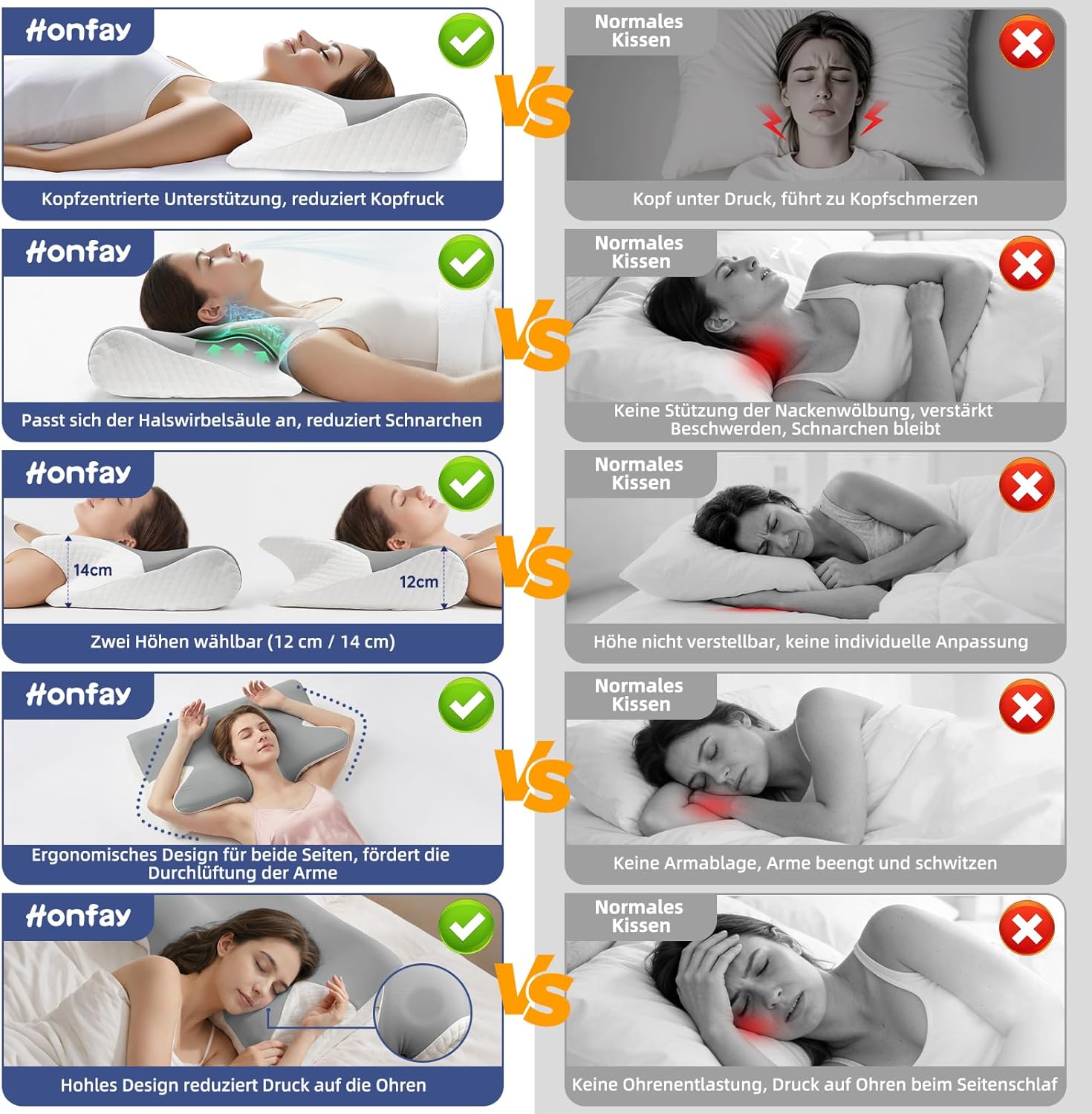 Ergonomisches Nackenstützkissen, 2 in 1 Kopfkissen aus Memory-Schaum