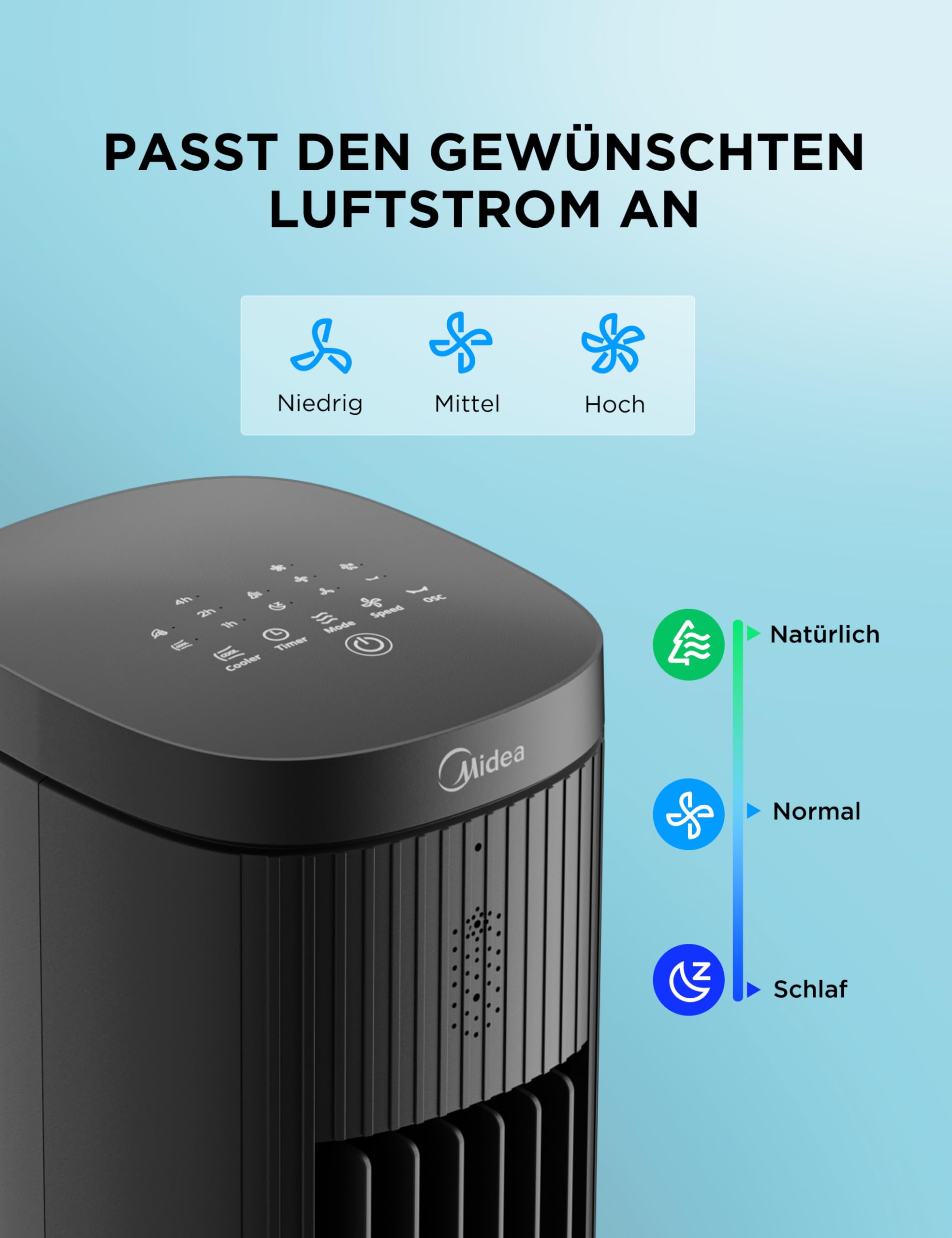 4-in-1 Mobile Klimaanlage Leiser:Luftkühler,Turmgebläse,Luftbefeuchter und Luftreiniger,mit Fernbedienung,5L Wassertank,355m³/h Luftdurchsatz,55W,LED-Display,Timer,Weiß