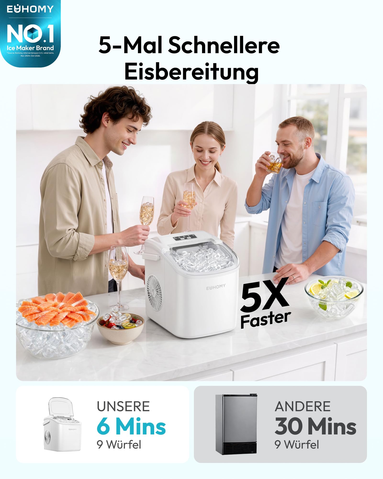 Eiswürfelmaschine Klein, 9 Eiswürfel in 6 Minuten, 12 kg/24H, Eiswürfelmaschine Edelstahl mit Tragbarem Griff, Selbstreinigender Kompakter Eiswürfelmaschinen für Zuhause/Küche/Büro/Bar