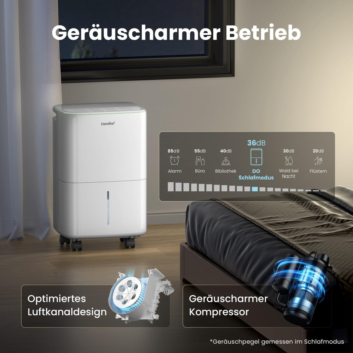 Luftentfeuchter Smart modus ,Timer 24H,Wassertank ,APP-fähig, Weiß