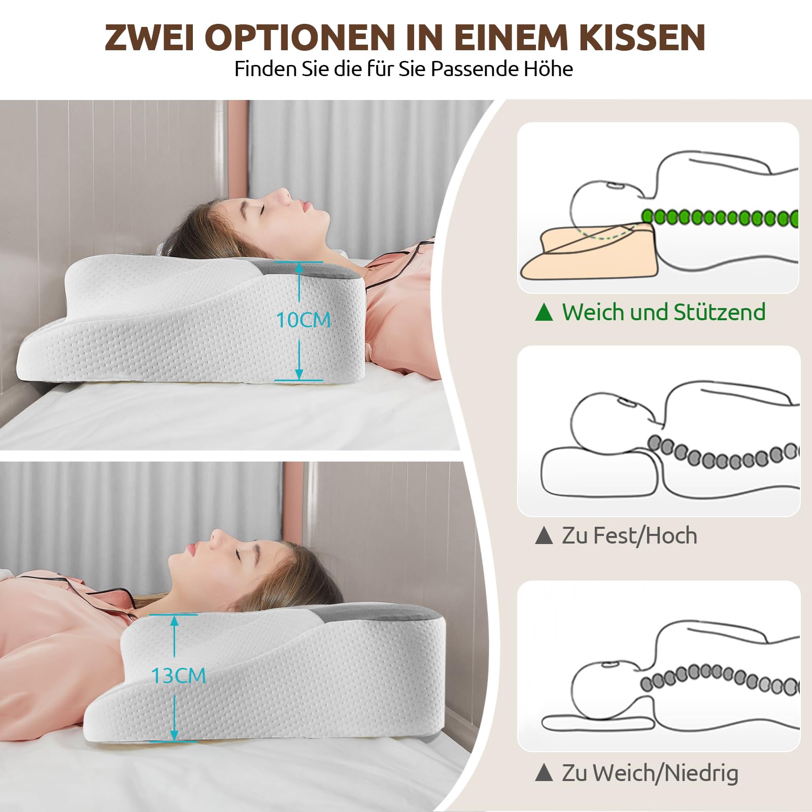 Halskissen, Memory Foam Kissen, Schlafkissen für Seiten, Rücken- und Magenschläfer