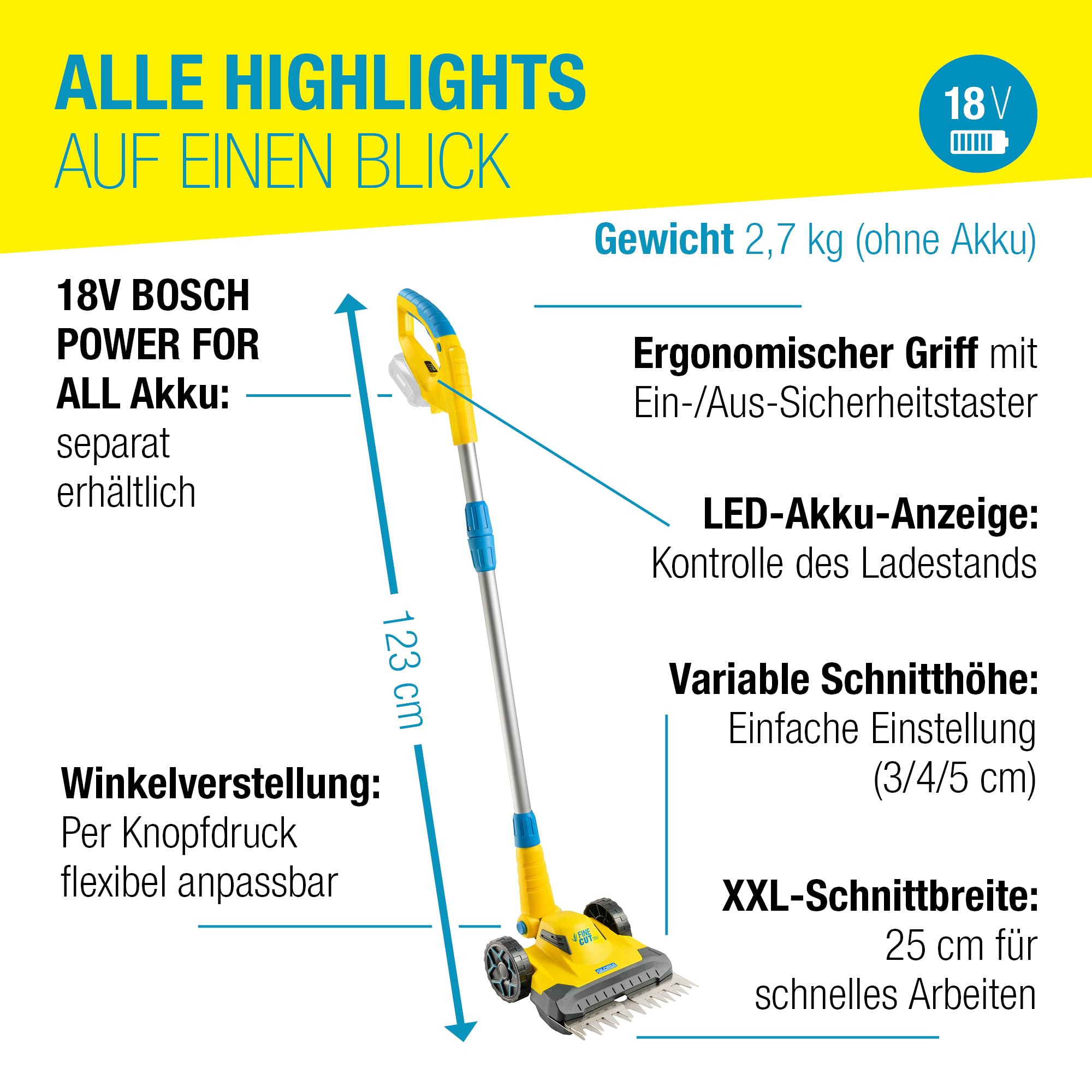 Rasentrimmer & Kantenschneider FineCut Varianten 18V Set | 25 cm Schnittbreite für Rasenkanten & kleine Gärten | inkl. Bosch Akku & Ladegerät | Ideal als Ergänzung zum Mähroboter, Gelb und Blau, Auswahl Varianten