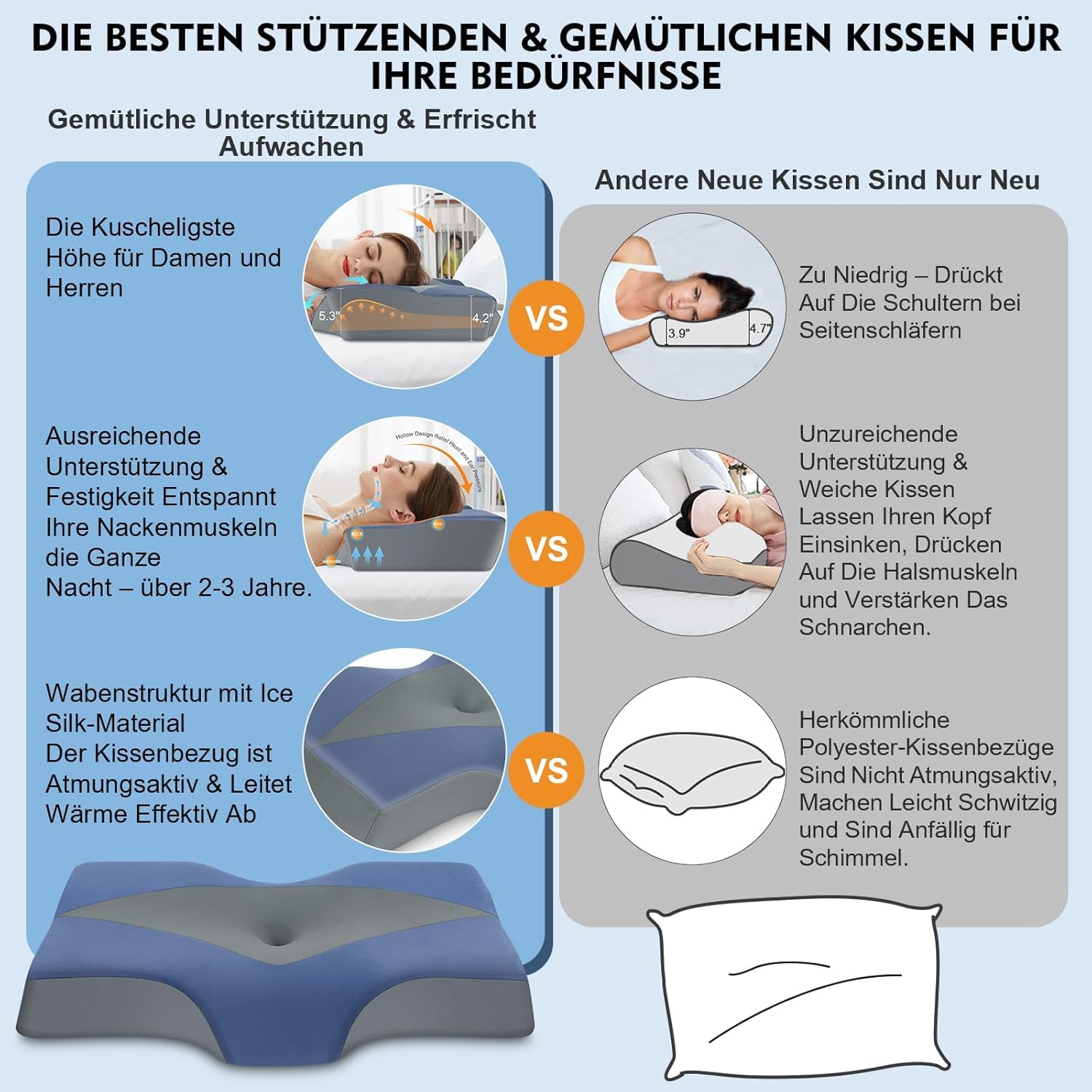 Nackenstützkissen gegen Nackenschmerzen, orthopädisches Kopfkissen, ergonomisches Memory Foam Nackenkissen mit 2 Höhen, Hohlraum & kühlendem Bezug, für Seiten- und Rückenschläfer