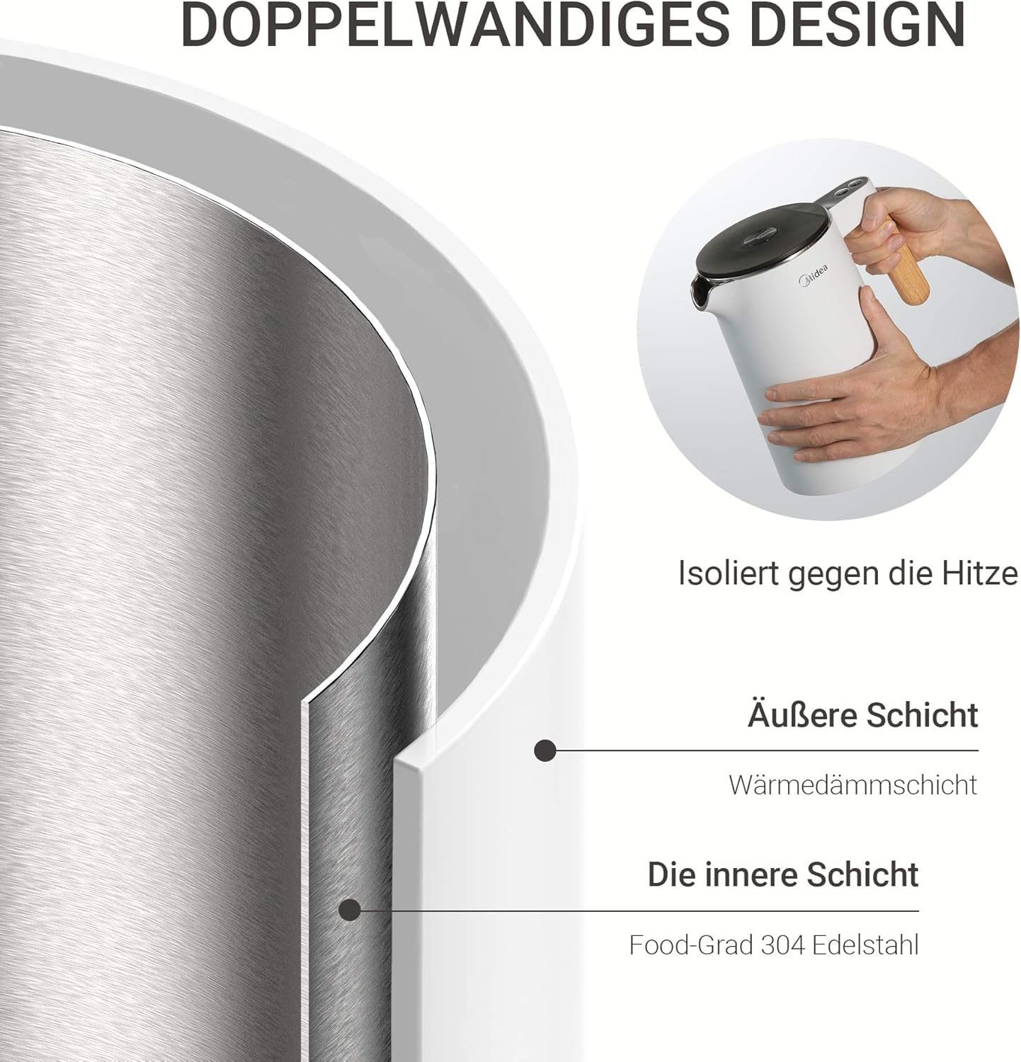 Edelstahl-Kessel mit Temperatureinstellung, 45°C - 100°C, 1,5 Liter, 2200 W Wasserkocher weiß, Teebereiter mit Temperaturanzeige und Sicherheitsfunktionen, BPA-frei, Doppelwanddesign