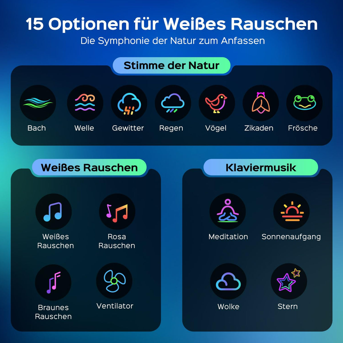 Sternenhimmel Projektor Galaxy Projector Geschenke Nachttischlampe
