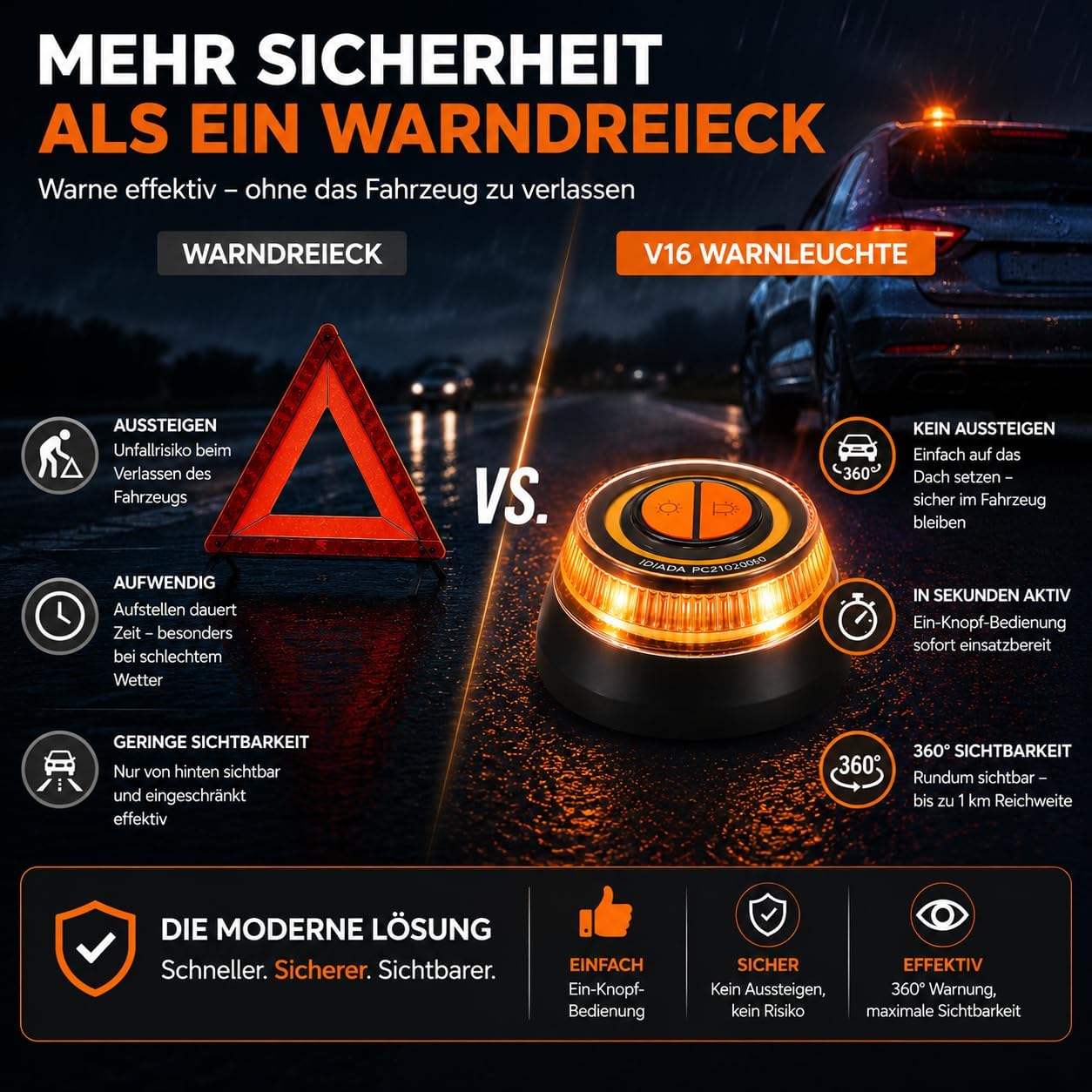 Warnleuchte V16 Notlicht 2026 IDIADA Zulassung Nr. PC21020060 - Warndreieck - Pannendreieck - EU Zulassung - für Auto & Motorrad