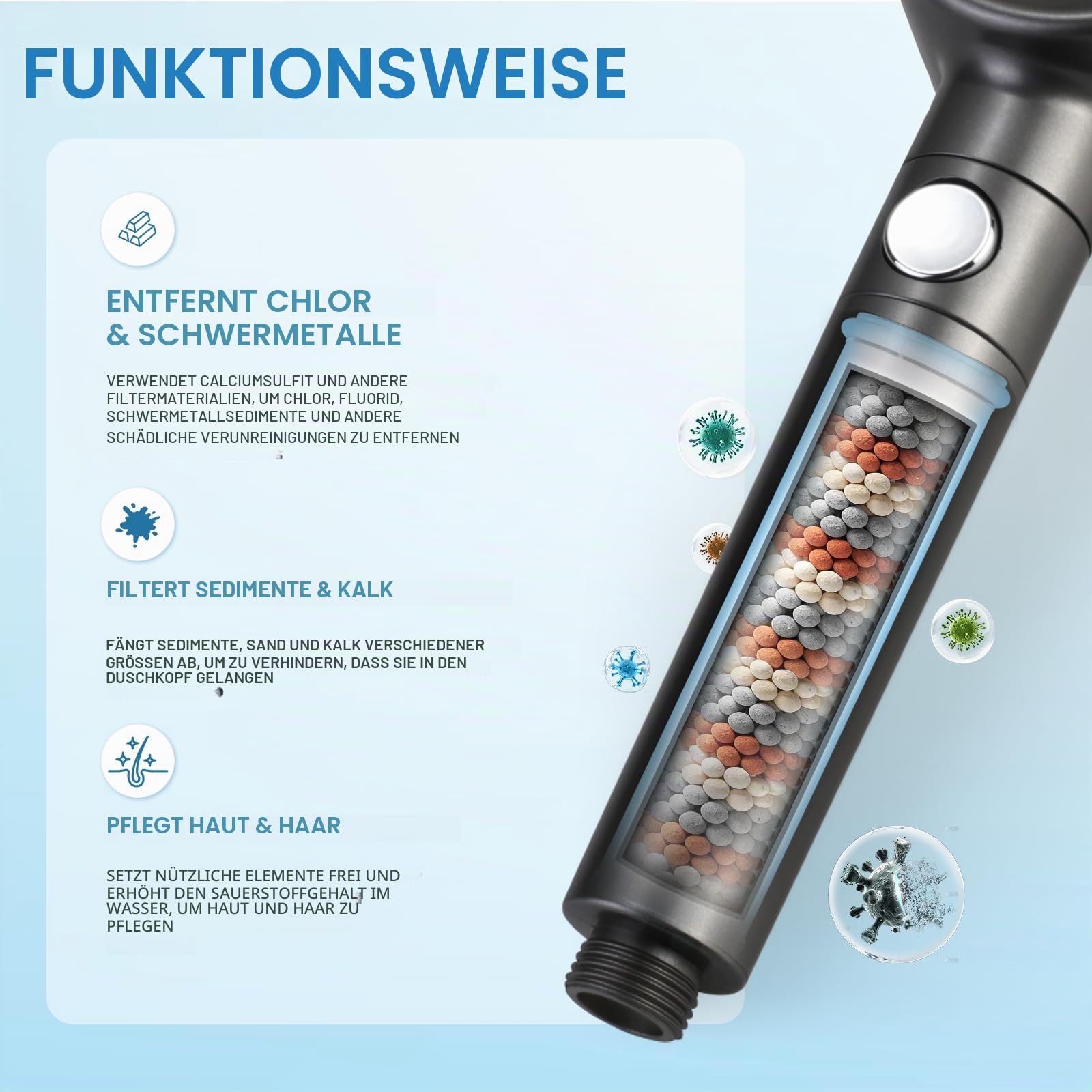 Duschkopf mit Schlauch 1,5 m, 5 Strahlarten und 3 Filtern