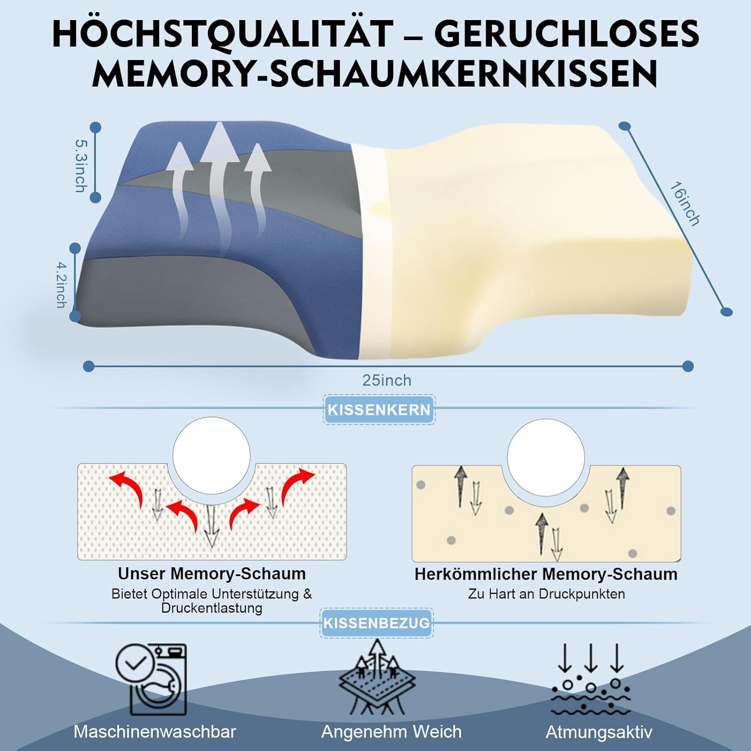 Nackenstützkissen gegen Nackenschmerzen, orthopädisches Kopfkissen, ergonomisches Memory Foam Nackenkissen mit 2 Höhen, Hohlraum & kühlendem Bezug, für Seiten- und Rückenschläfer