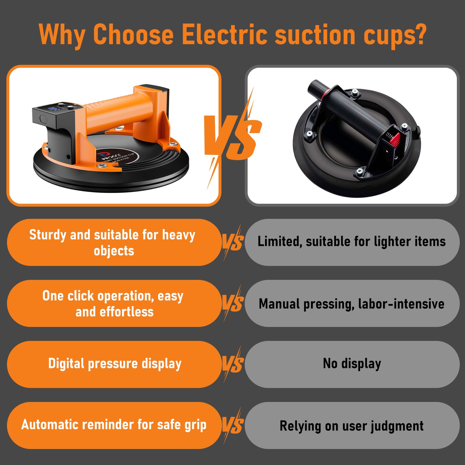 Akku Saugheber für Fliesen, Glas, Marmor, 24 cm Durchmesser, 2 Motoren, 300 kg Saugkraft, LCD-Anzeige für Saugkraft & Akkulaufzeit
