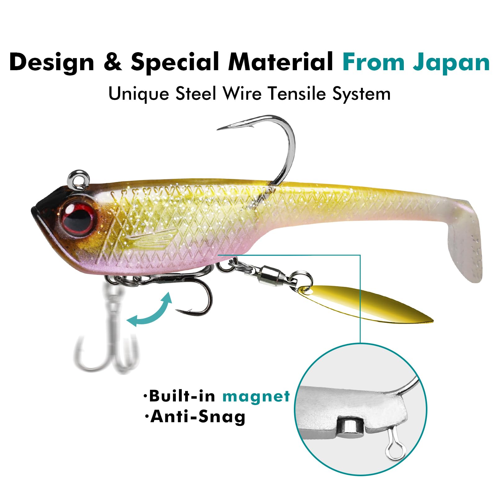 Angeln Künstliche Köder - Angeln Set / NEU & OVP!