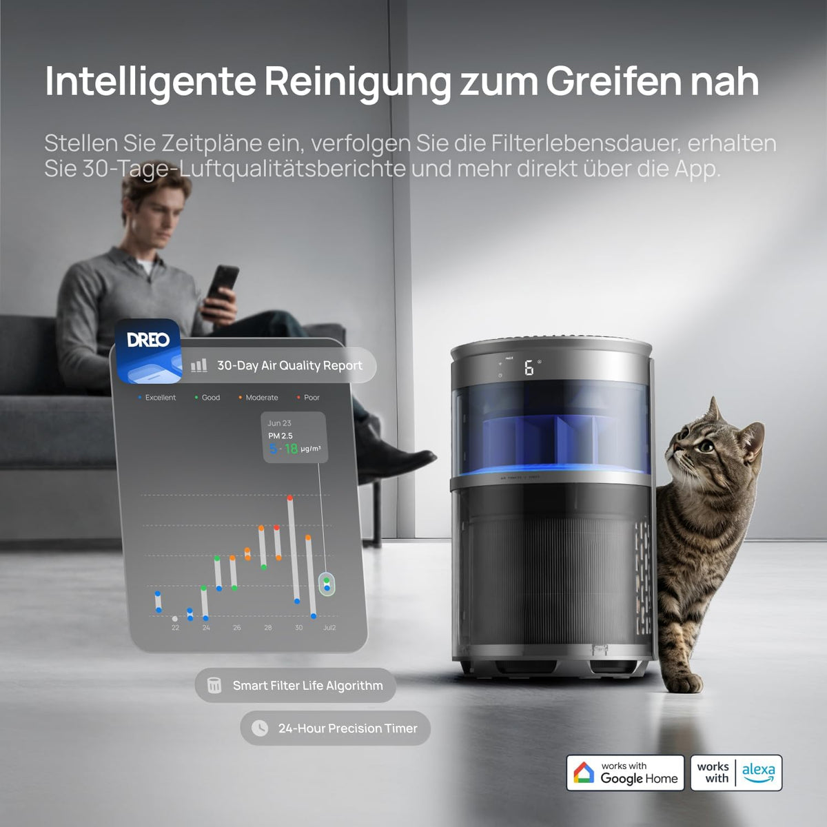 Smart Luftreiniger 530S für Schlafzimmer, CADR 221 m³/h
