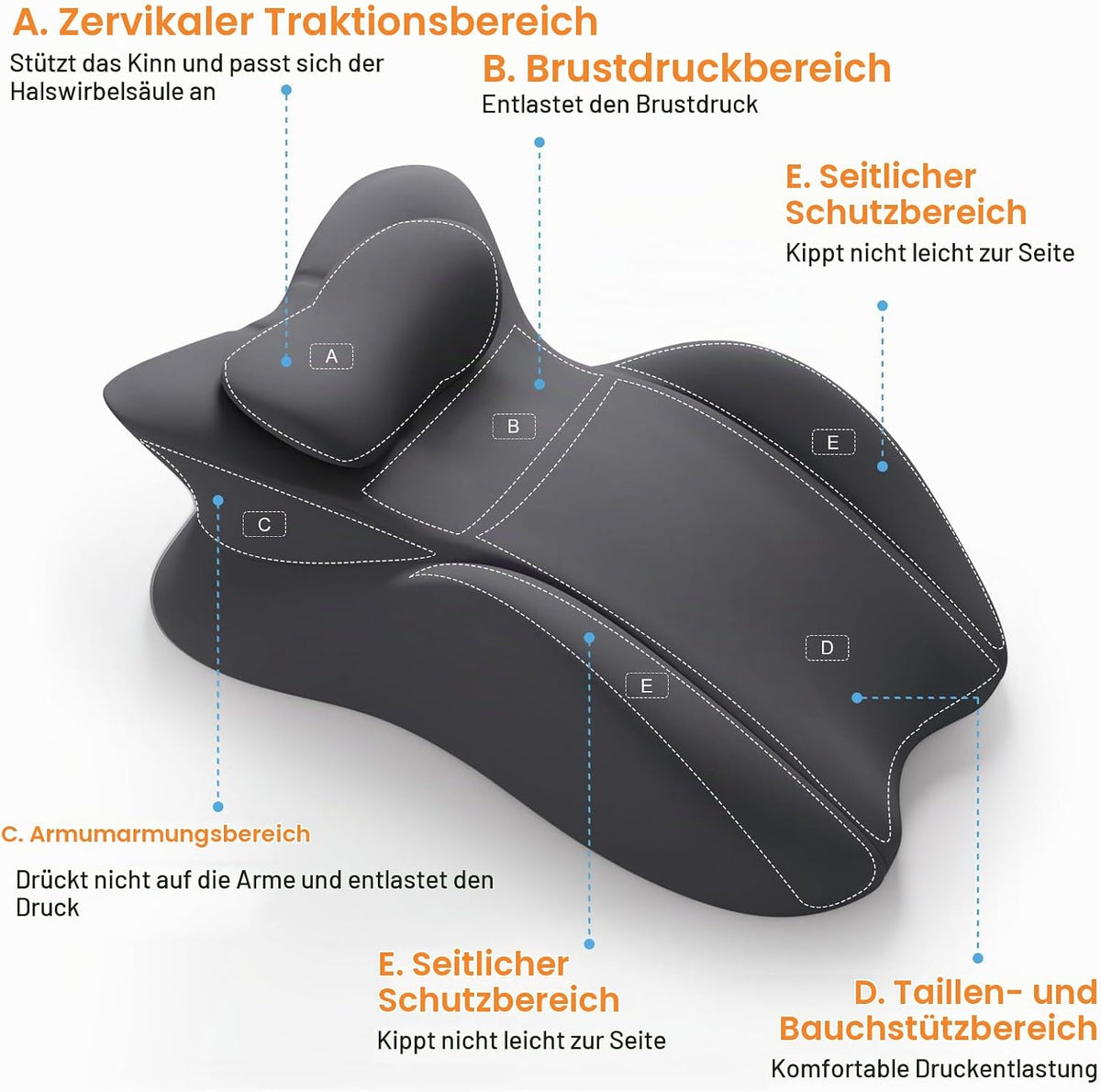 Keilkissen, Lesekissen Entspannungskissen für Bett, Sofa und Boden