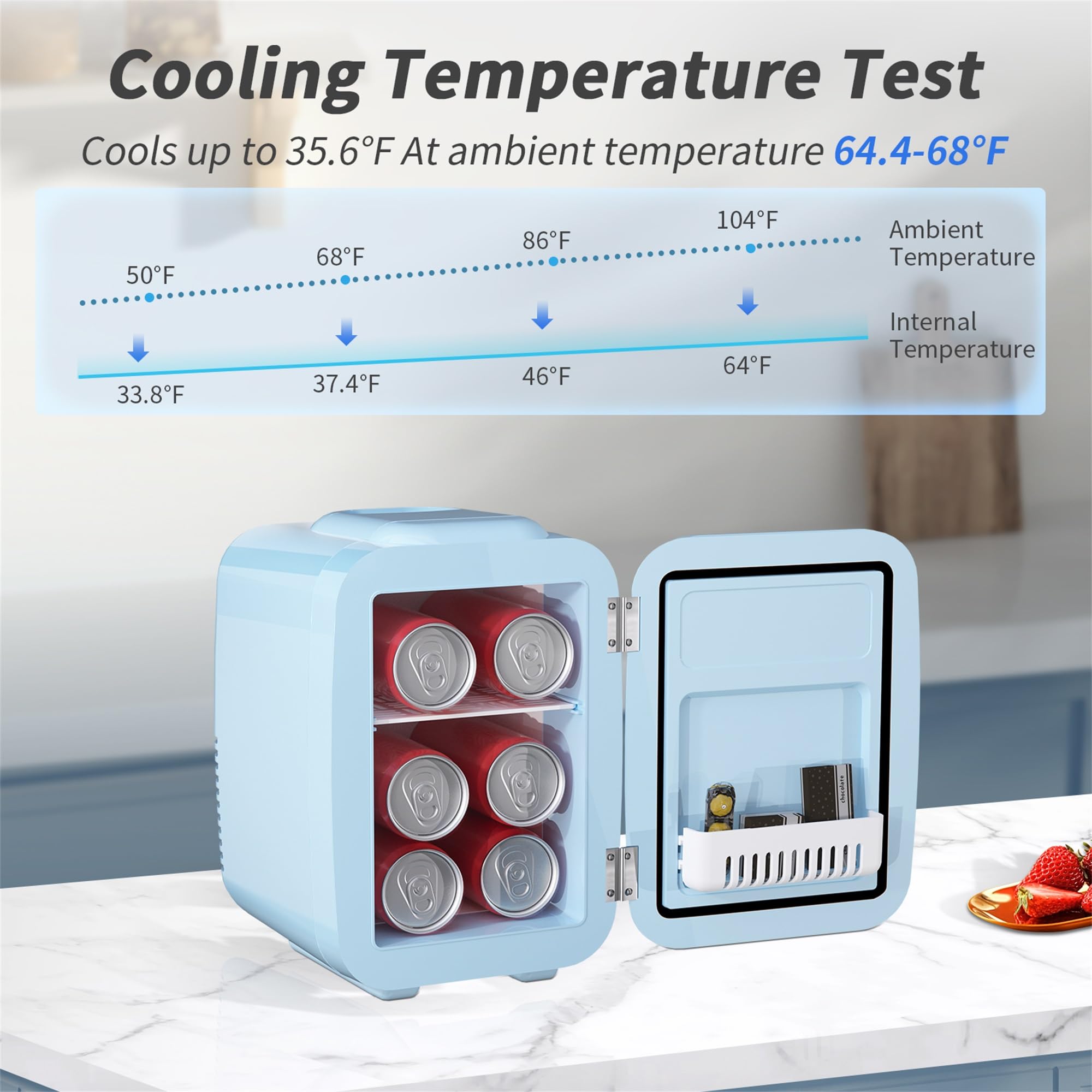 Mini Kühlschrank, 4 Liter Mini-Kühlschränke für Kosmetik, Getränke, 220V AC/ 12V DC Thermoelektrische Kühlung und Erwärmung, Kleiner Kühlschrank für Schlafzimmer, Büro, Wohnheim, Auto
