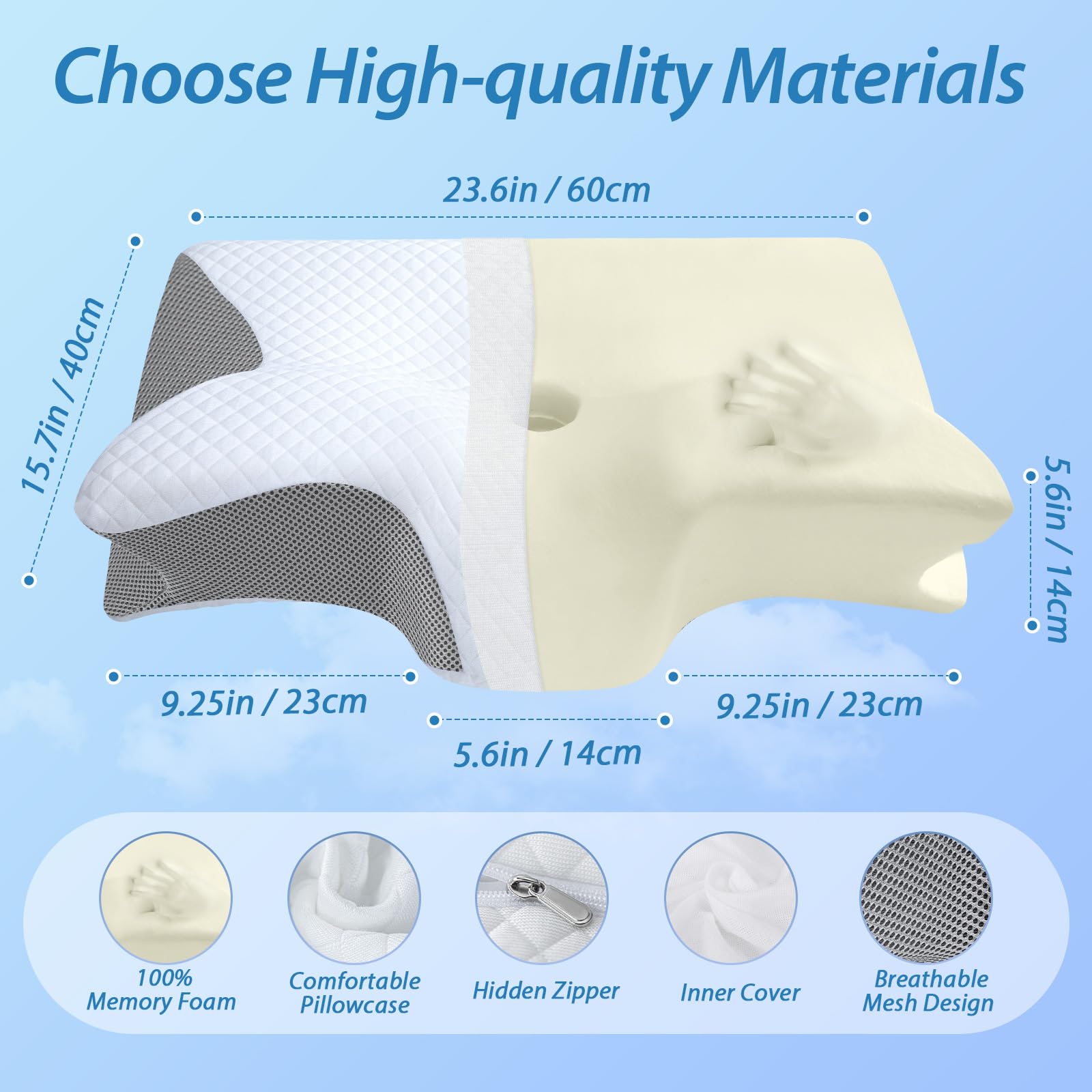 2 in 1 Ergonomisches Nackenkissen Orthopädisches Kopfkissen Memory Foam Kissen für Rücken-, Seiten- und Bauchschläfer, 60x40x12/14cm