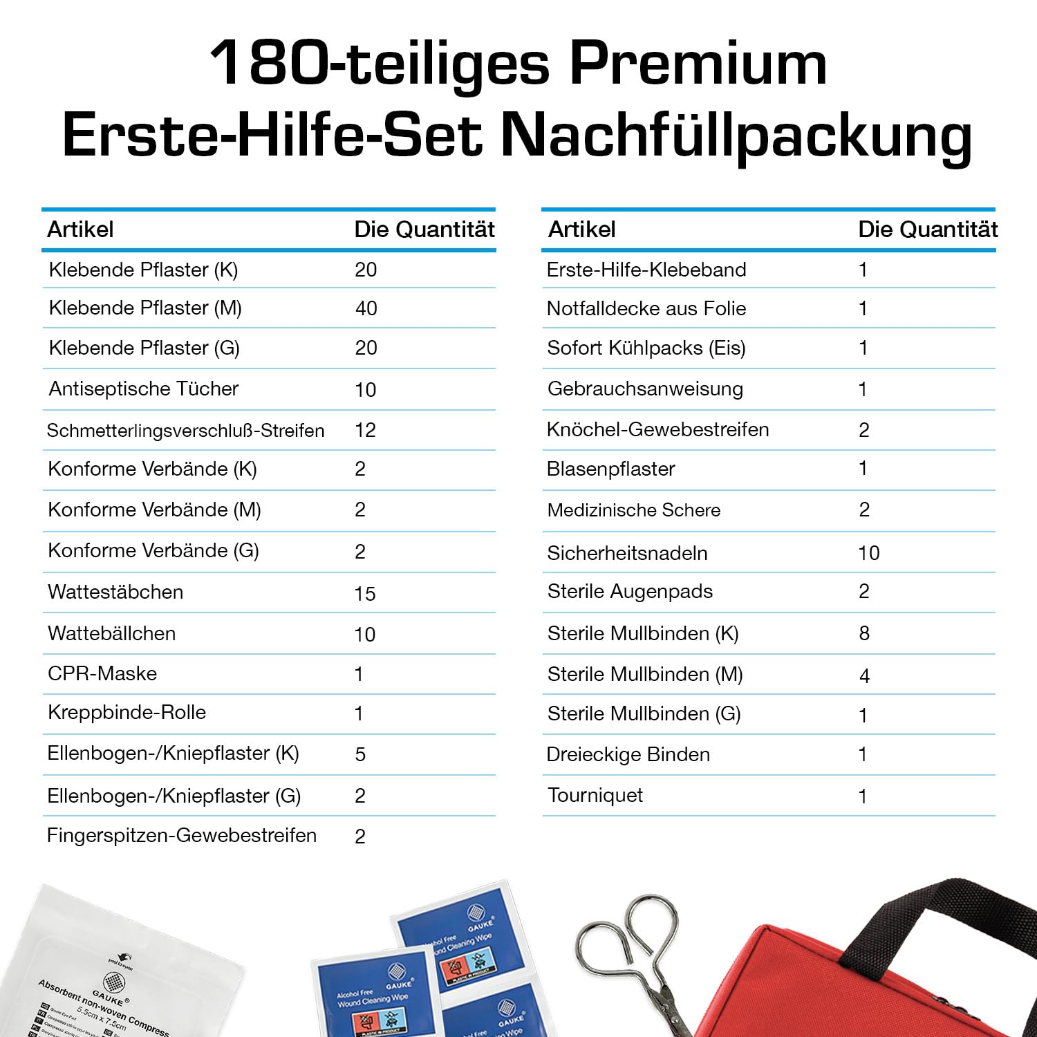 Active Era Premium Erste-Hilfe-Kit - 120-teilige Erste-Hilfe-Kit - Notfallausrüstung einschließlich Kühlpackungen, Pflaster, Rettungsdecke für zu Hause, Reisen oder als Erste-Hilfe-Kit im Freien - ISO 13485