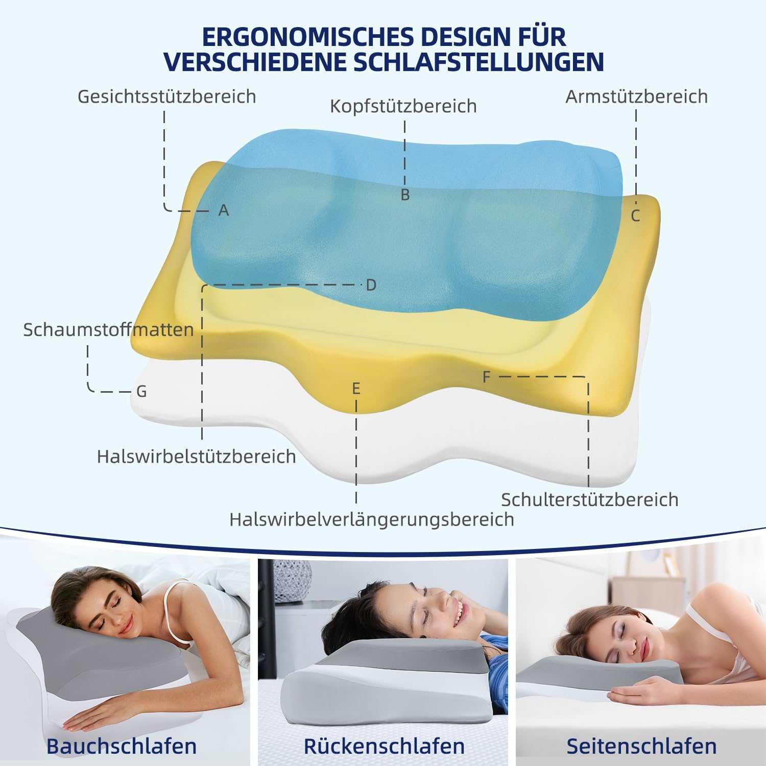 Orthopädisches Kopfkissen Memory Foam, Ergonomisches Nackenschmerzen Kühlendes Stützkissen für Seitenschläfer, Rücken- und Bauchschläfer, Grau