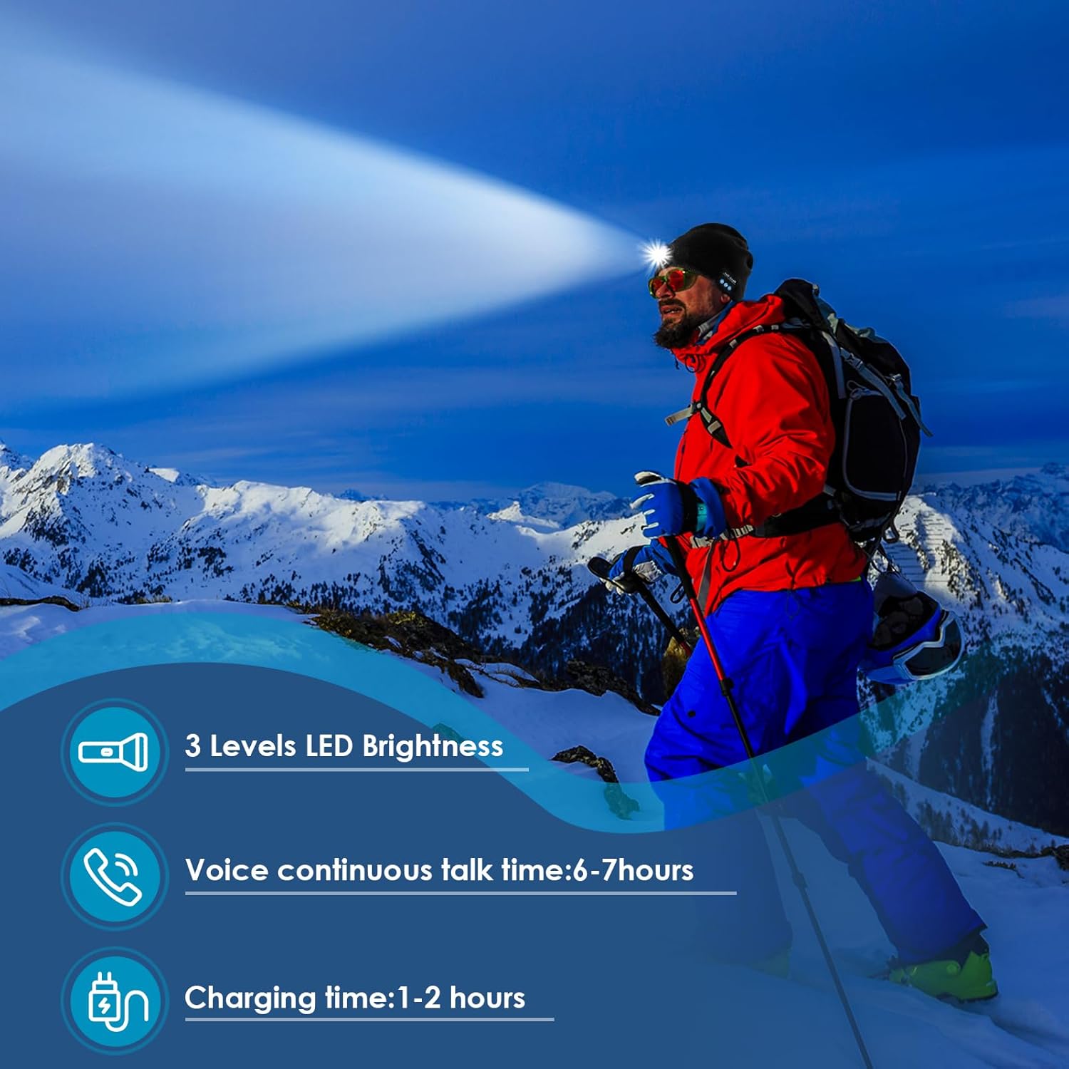 Geschenke für Männer, Geburtstagsgeschenk für Männer, Geschenke für Papa, Männergeschenk, Adventskalenderfüllung, Männer, Gadgets für Männer, Bluetooth Mütze mit LED-Licht