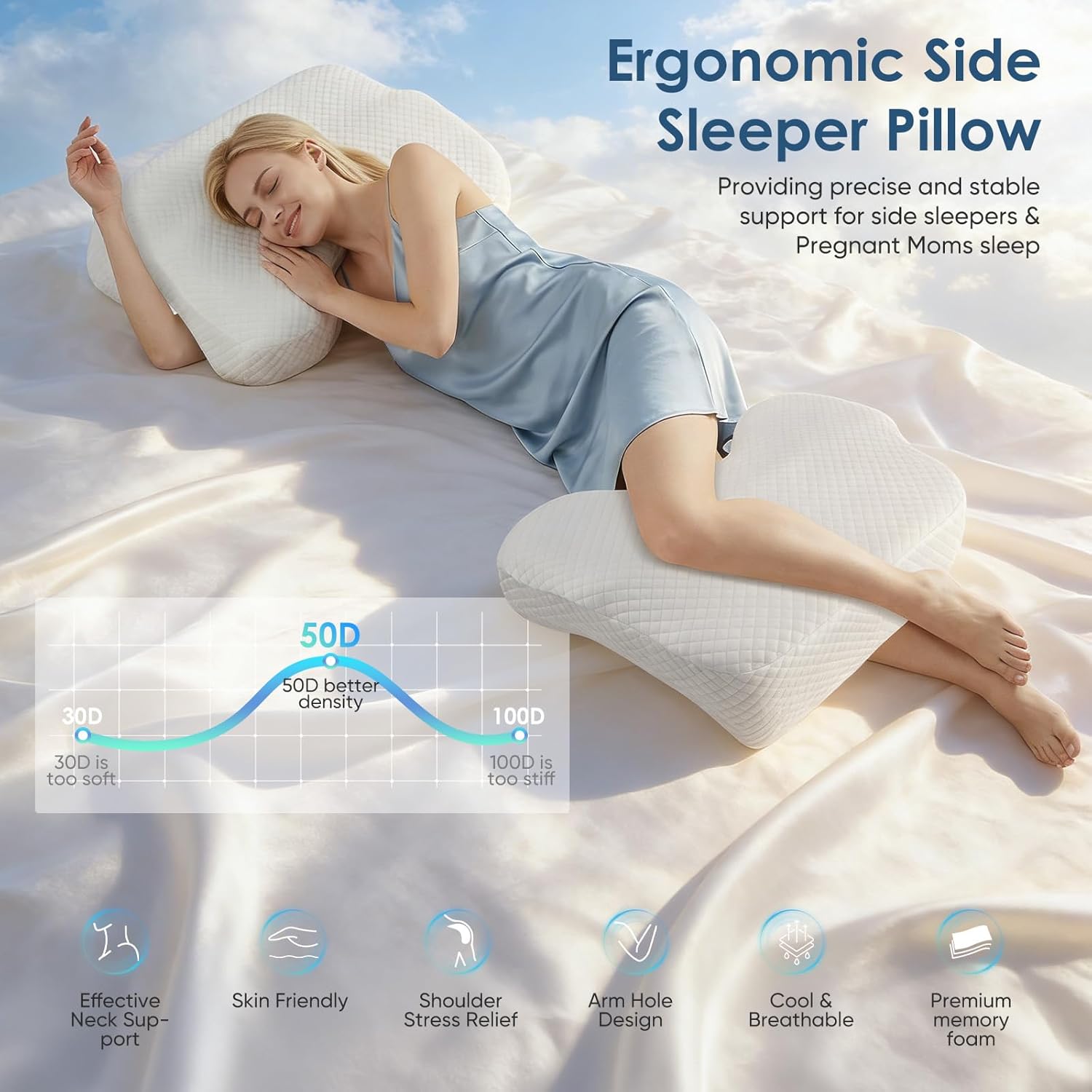 Seitenschläferkissen mit 3 Armloch, 2 in 1 Ergonomisches Seitenschläferkissen, Orthopädisches Nackenstützkissen aus Memory Foam, Kissen für Seitenschläfer, Rücken- und Bauchschläfer
