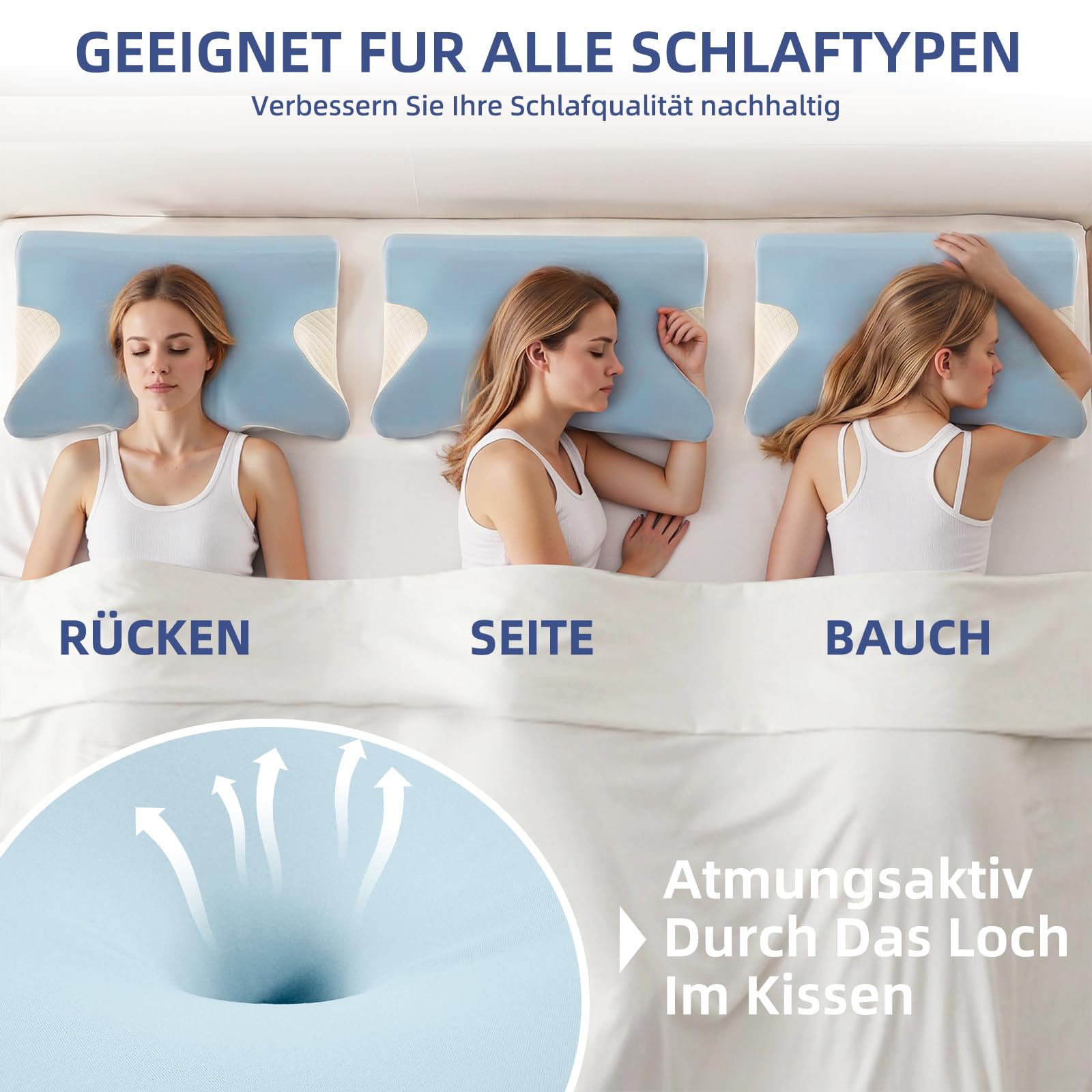 Ergonomisches Nackenstützkissen, 2 in 1 Kopfkissen aus Memory-Schaum