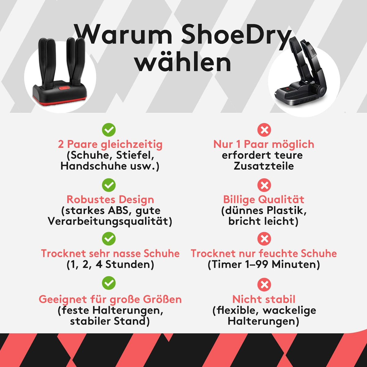 Ozone - Shoe Dryer & Shoe Freshener - Ozone Technology - Kills bacteria and fungi - No unpleasant odors - Fresh and clean shoes - Energy efficient! 