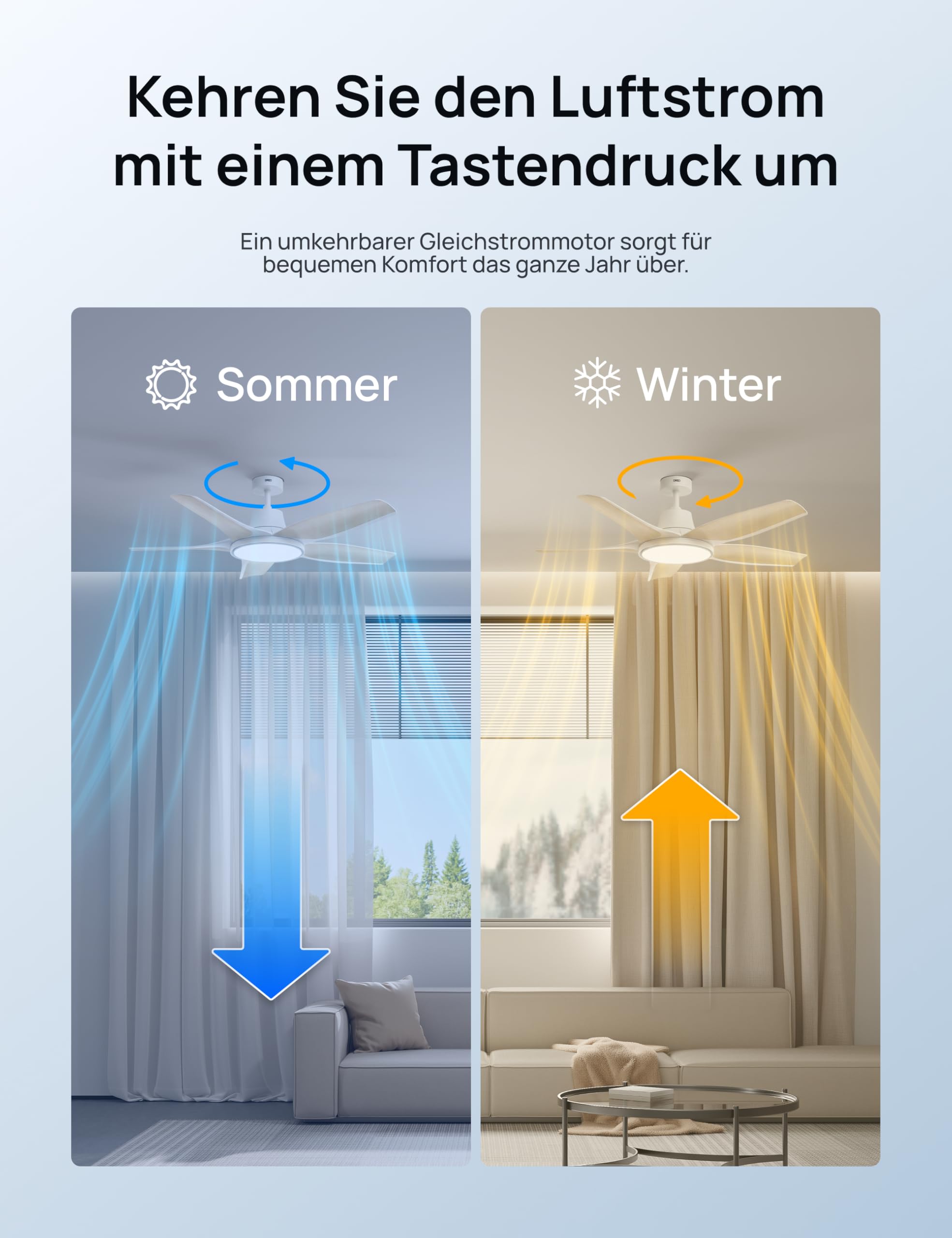 Smarter Low-Profile-Deckenventilator mit Licht, 132 cm, dimmbare LED mit einstellbarer Farbtemperatur, RGB-Ambientlicht, leiser DC-Motor, einfache Montage, App- & Alexa-Steuerung, weiß