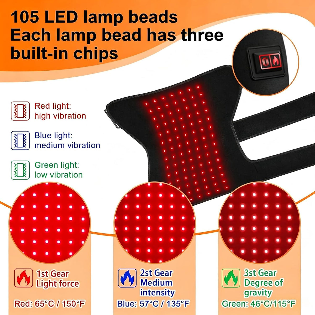 Hüftheizkissen mit Rotlicht, Hipora 4-in-1 Hüftmassager mit 5000mAh Akku, 105 LEDs 660nm, 3 Heizstufen und Vibrationsmassagemodi, Tragbares Heizkissen für Hüfte und Oberschenkel