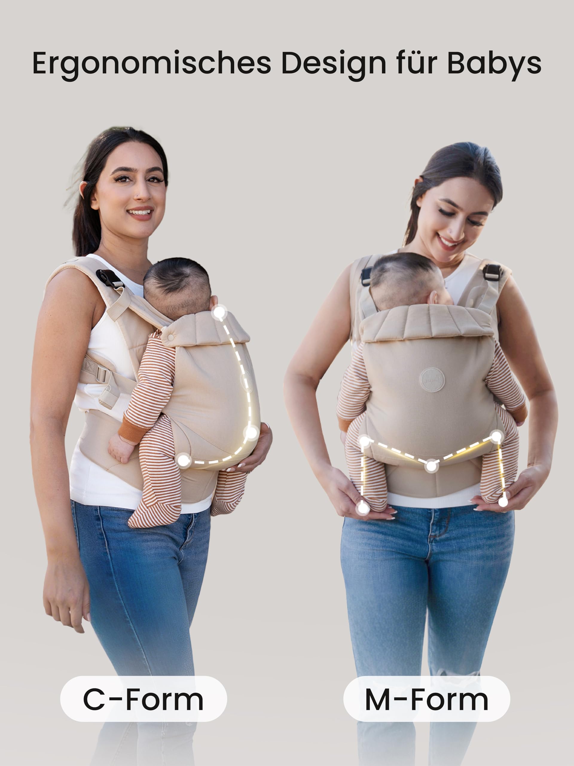 Babytrage, Ein-Klick-Schnalle für Einfaches Anlegen, Bequemer Träger von Neugeborenem bis Kleinkind mit Kopfstütze (3-20kg, 3-24Monate), Ergonomisch & Leicht