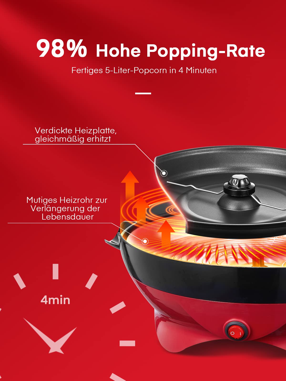 Popcornmaschine,5.5L Popcorn Maker für Zuhause,Popcorn Machine mit Zucker, Butter, Antihaftbeschichtung und Abnehmbares Heizfläche, Stille und Schnelle, Großer Deckel als Servierschale (RED)