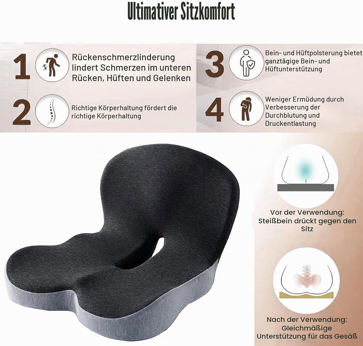 Ergonomisches Sitzkissen mit Rückenlehne, Sitzpolster für Bürostuhl & Auto, Sitzkissen mit Seitlicher Unterstützung für Entlastung von Rücken und Gesäßbereich