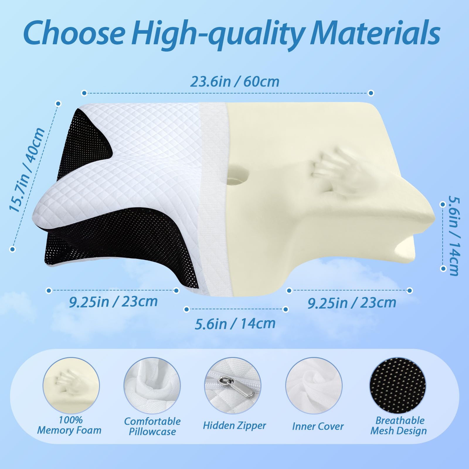 2 in 1 Ergonomisches Nackenkissen Orthopädisches Kopfkissen Memory Foam Kissen für Rücken-, Seiten- und Bauchschläfer, 60x40x12/14cm