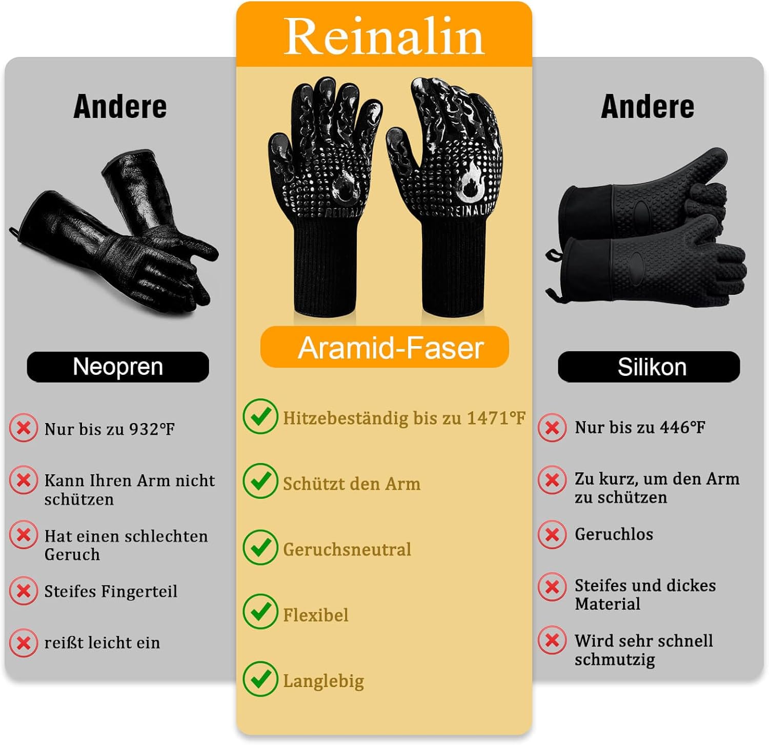Gants de cuisine Reinalin, résistants à la chaleur jusqu'à 800 °C, gants de four, maniques, gants ignifugés, gants de barbecue, gants de cuisine, gants de pâtisserie (L/XL/XXL, noir) 