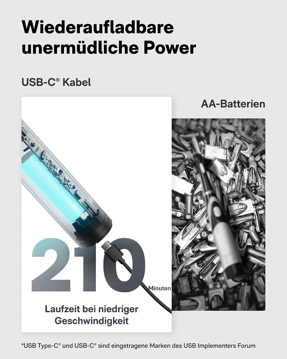 Elektrische Reinigungsbürste Wand, USB-C Kabellose Fugenbürste, IPX7 | 12 Reinigungsköpfen, Bad Putzbürste Elektrisch für Fugen, Ecken, Fußboden, Fliesen, Küche, 3D Druck Reinigung, Bad