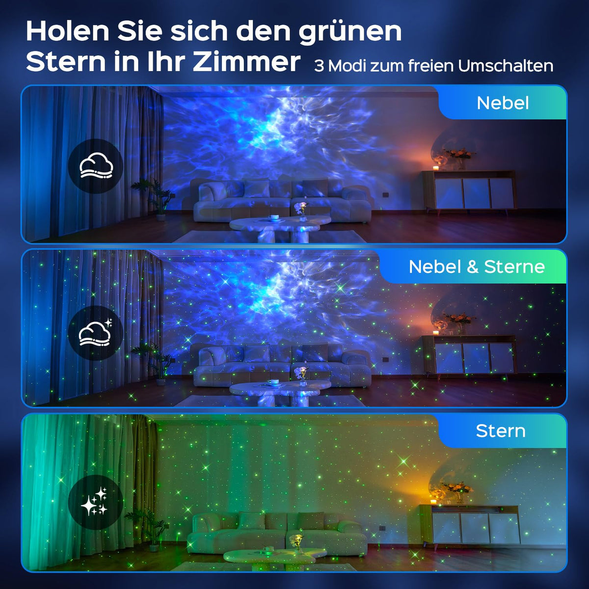 Sternenhimmel Projektor Galaxy Projector Geschenke Nachttischlampe