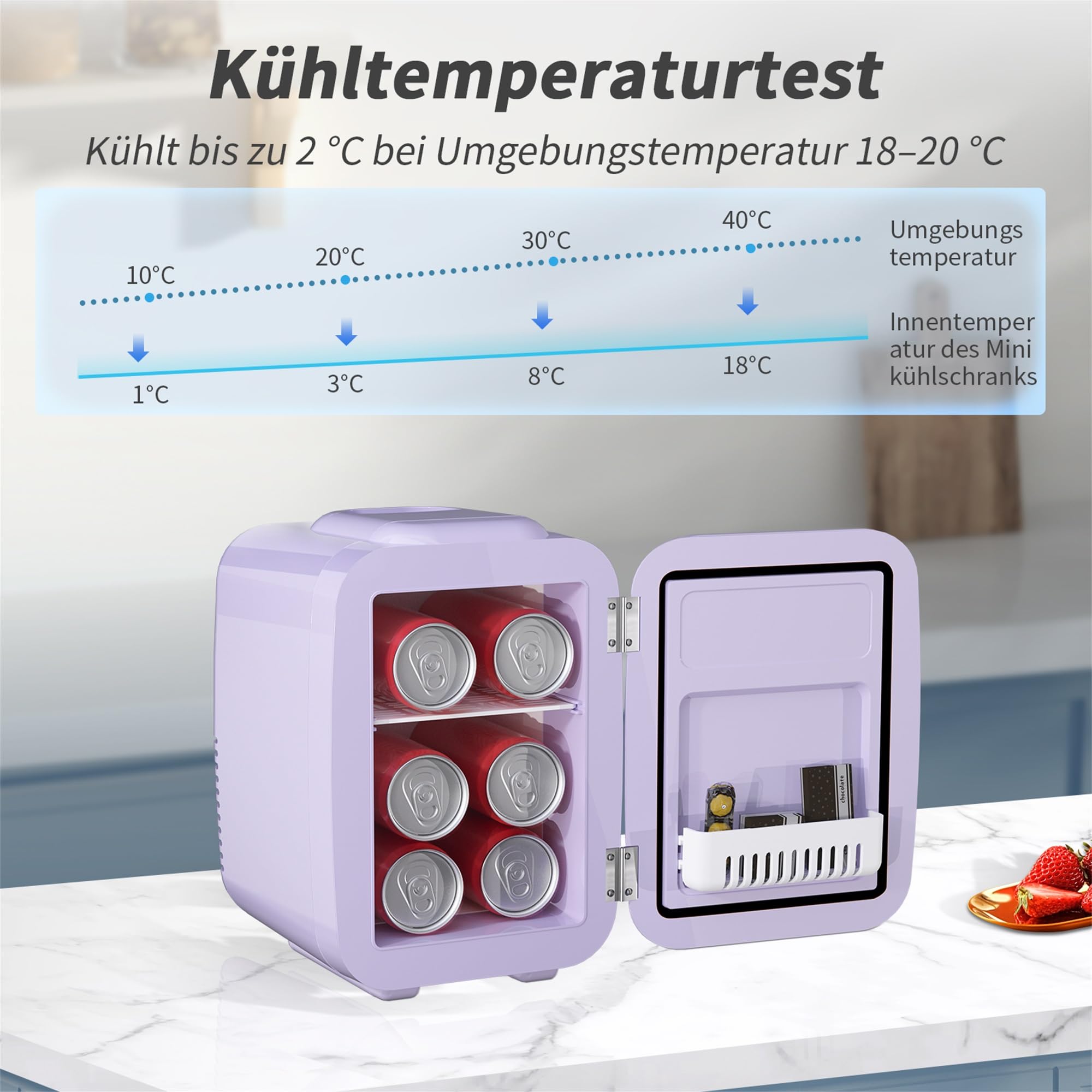 Mini Kühlschrank, 4 Liter Mini-Kühlschränke für Kosmetik, Getränke, 220V AC/ 12V DC Thermoelektrische Kühlung und Erwärmung, Kleiner Kühlschrank für Schlafzimmer, Büro, Wohnheim, Auto