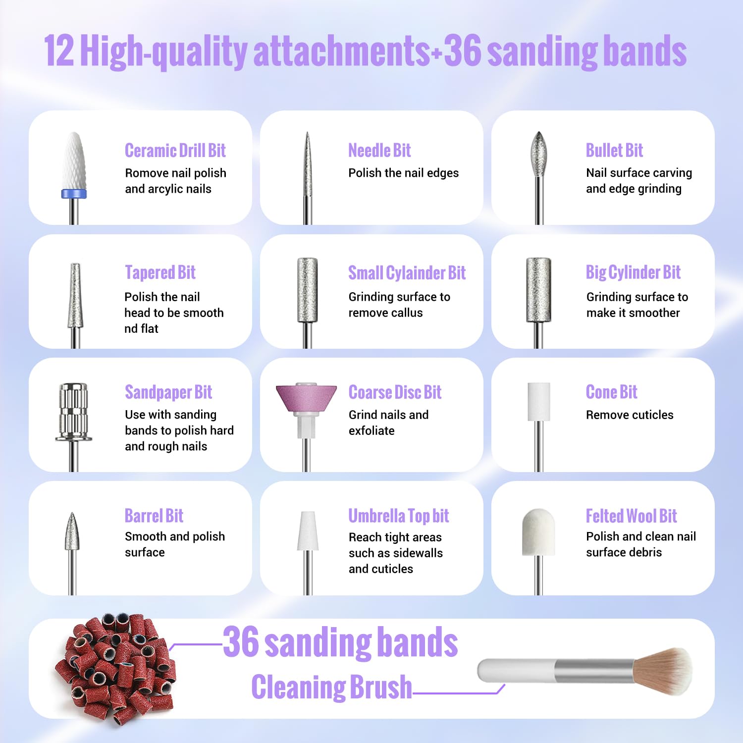 Nagelfräser Kabellos, 13 in 1 Fräser für Gelnägel 35000 u/min, Elektrische Nagelfeile Professionell Nail Drill, Maniküre und Pediküre Set Elektrisch für Semi Permanent, Acrylnägel